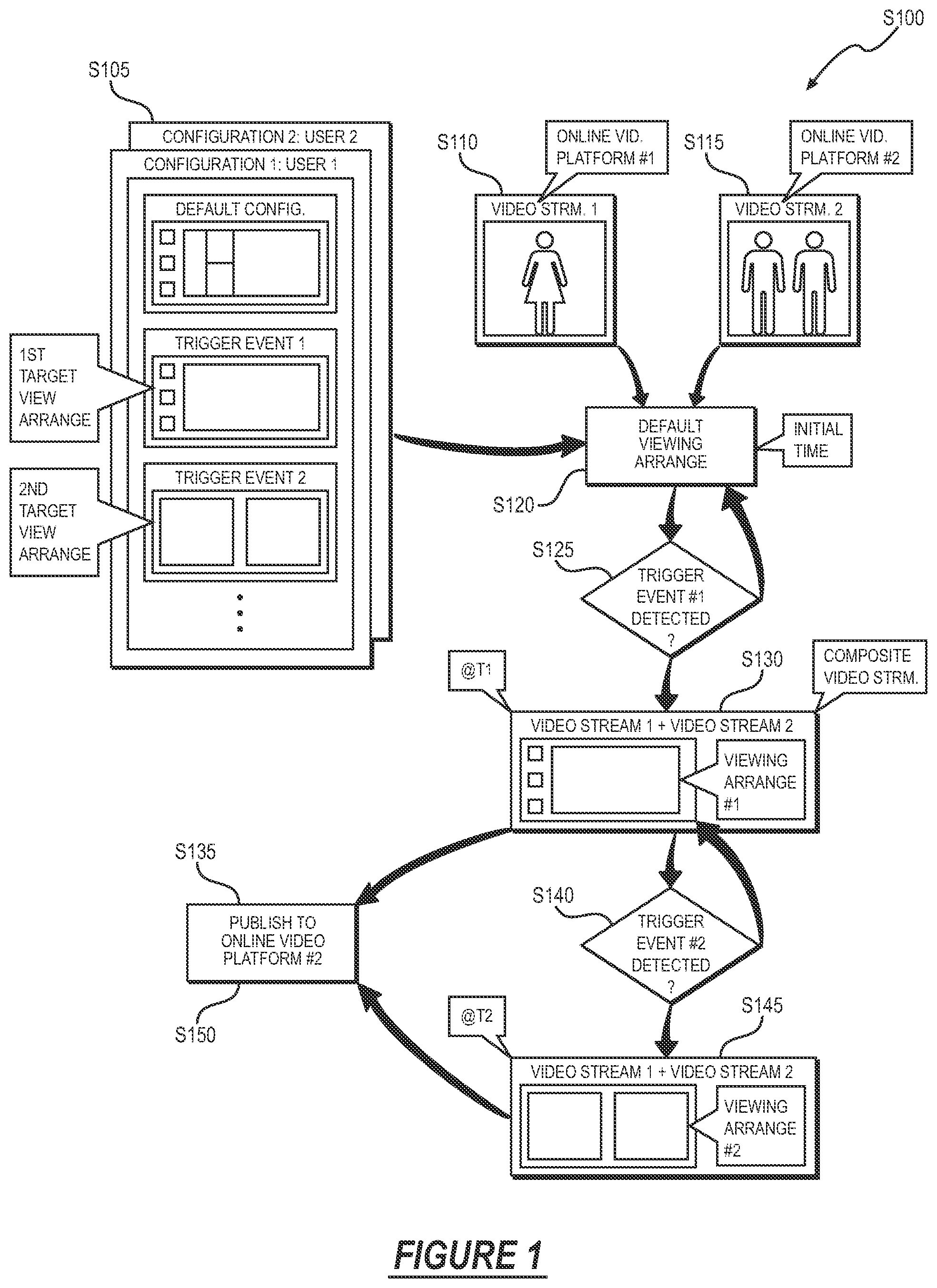Patent US12348798 — Computer system and method for broadcasting audiovisual compositions via a video platform — Figure 1