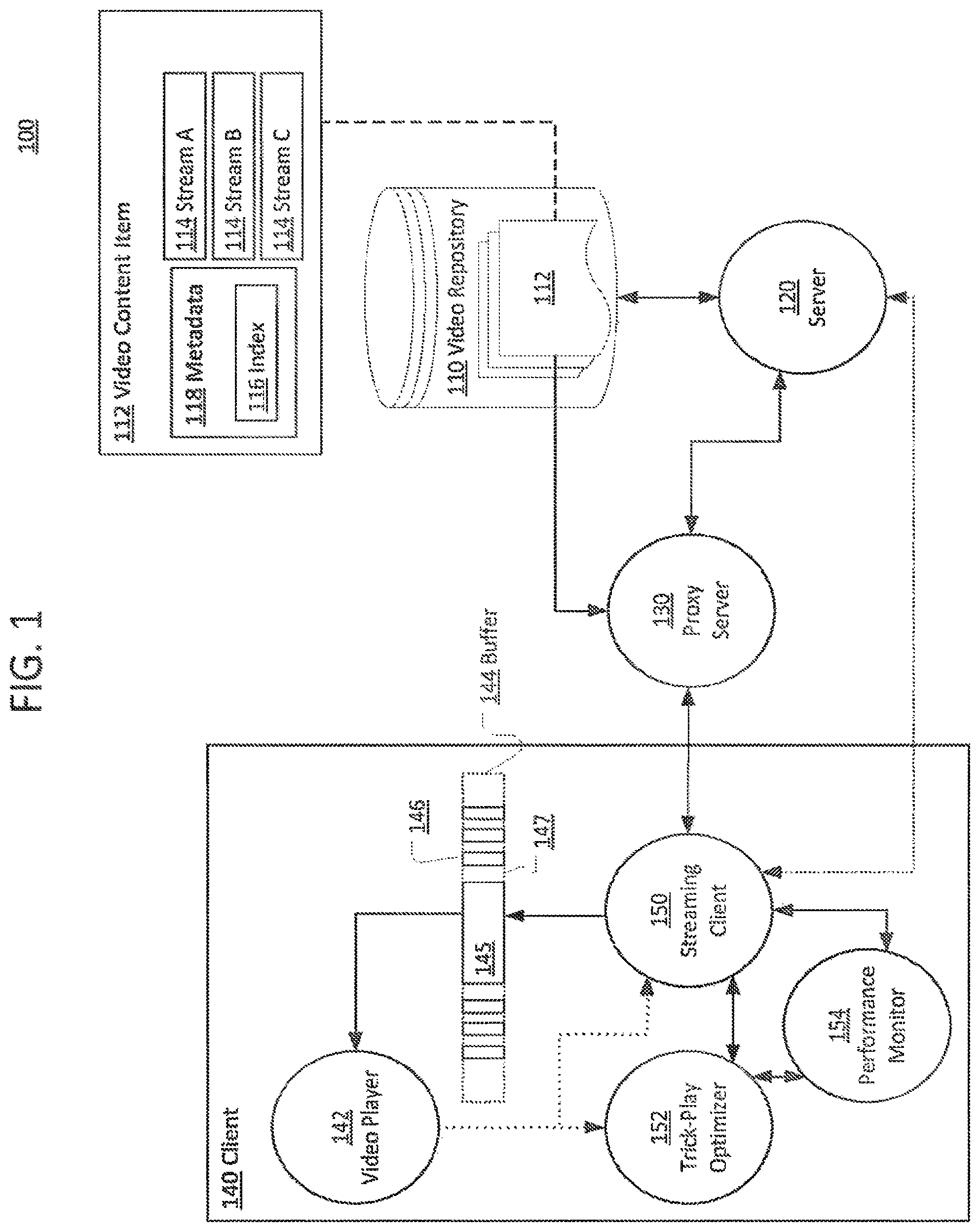 Patent US12348799 — Advanced trick-play modes for streaming video — Figure 1