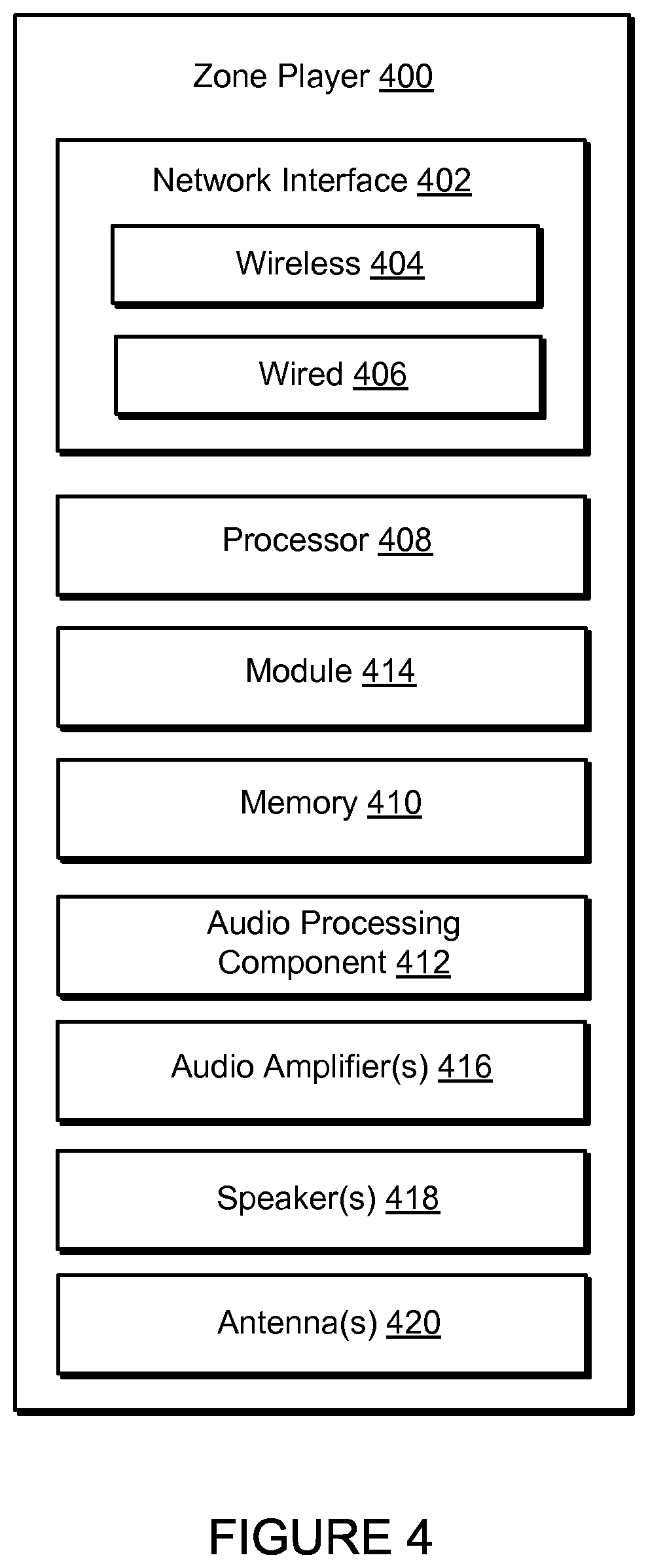 Patent US12348801 Figure 4 – Configuration of playback device audio settings