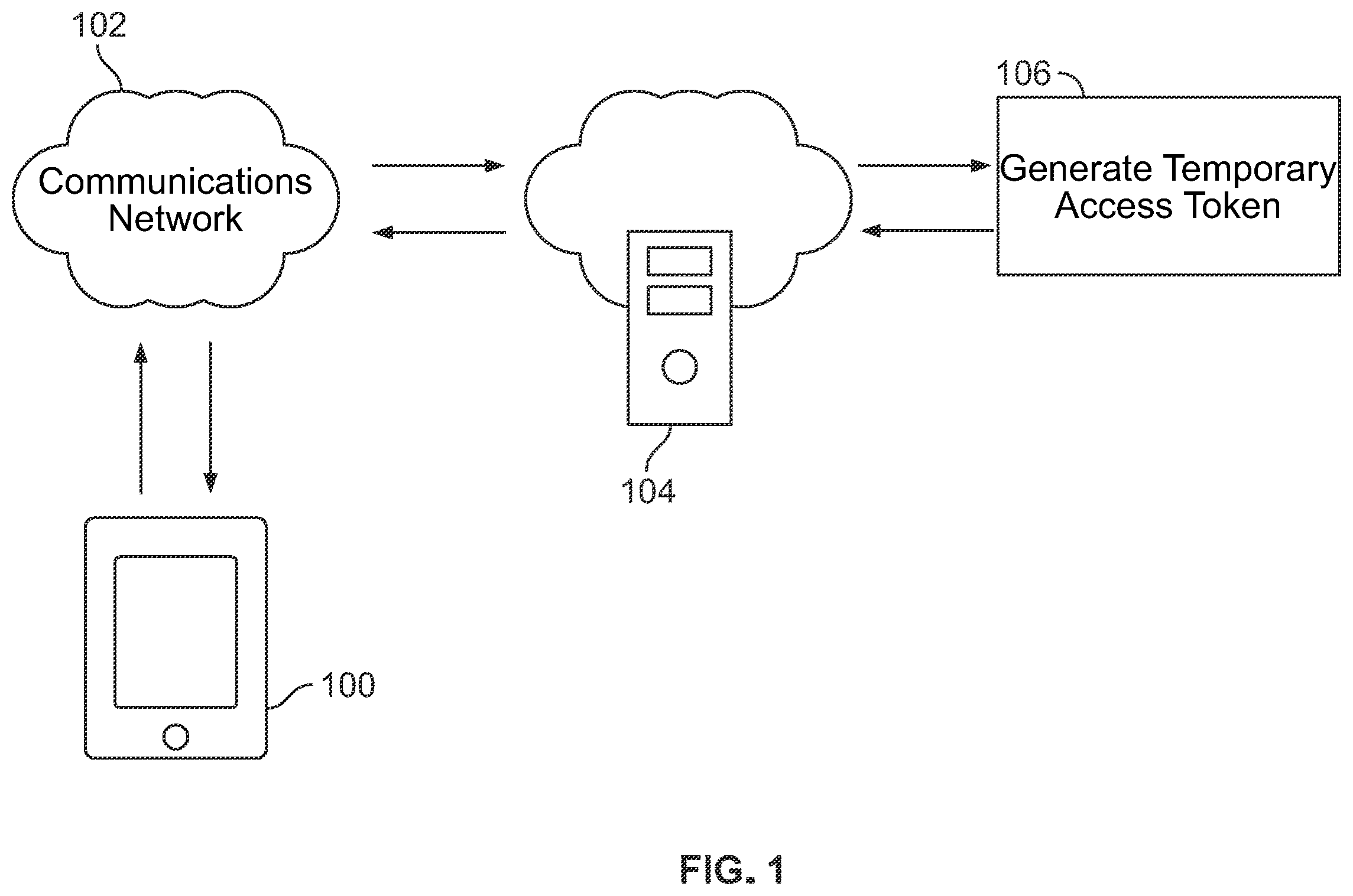 Patent US12348803 — Systems and methods to temporarily grant access to a digital gateway — Figure 1