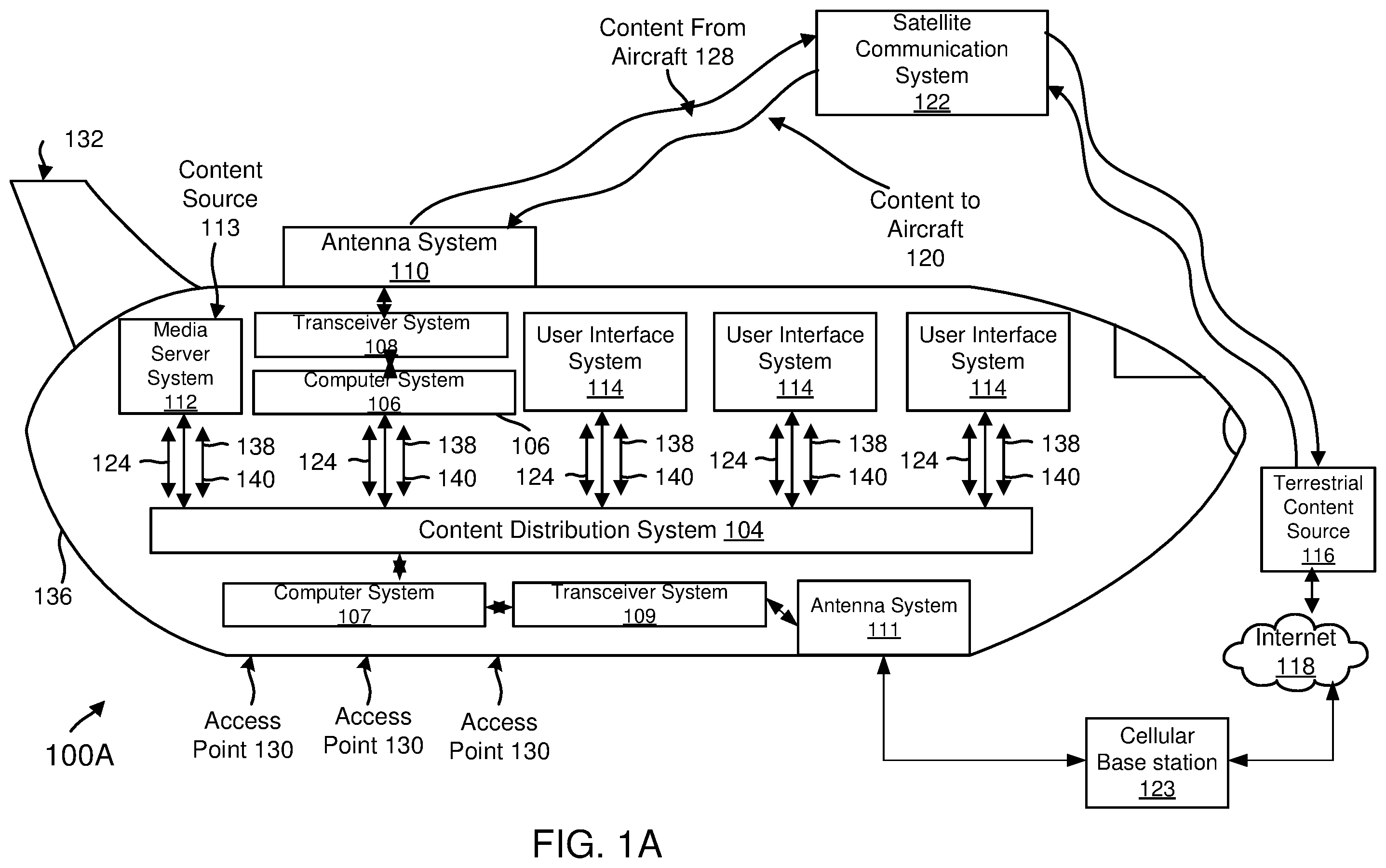 Patent US12348806 — Systems and methods for streaming content on a transportation vehicle — Figure 1