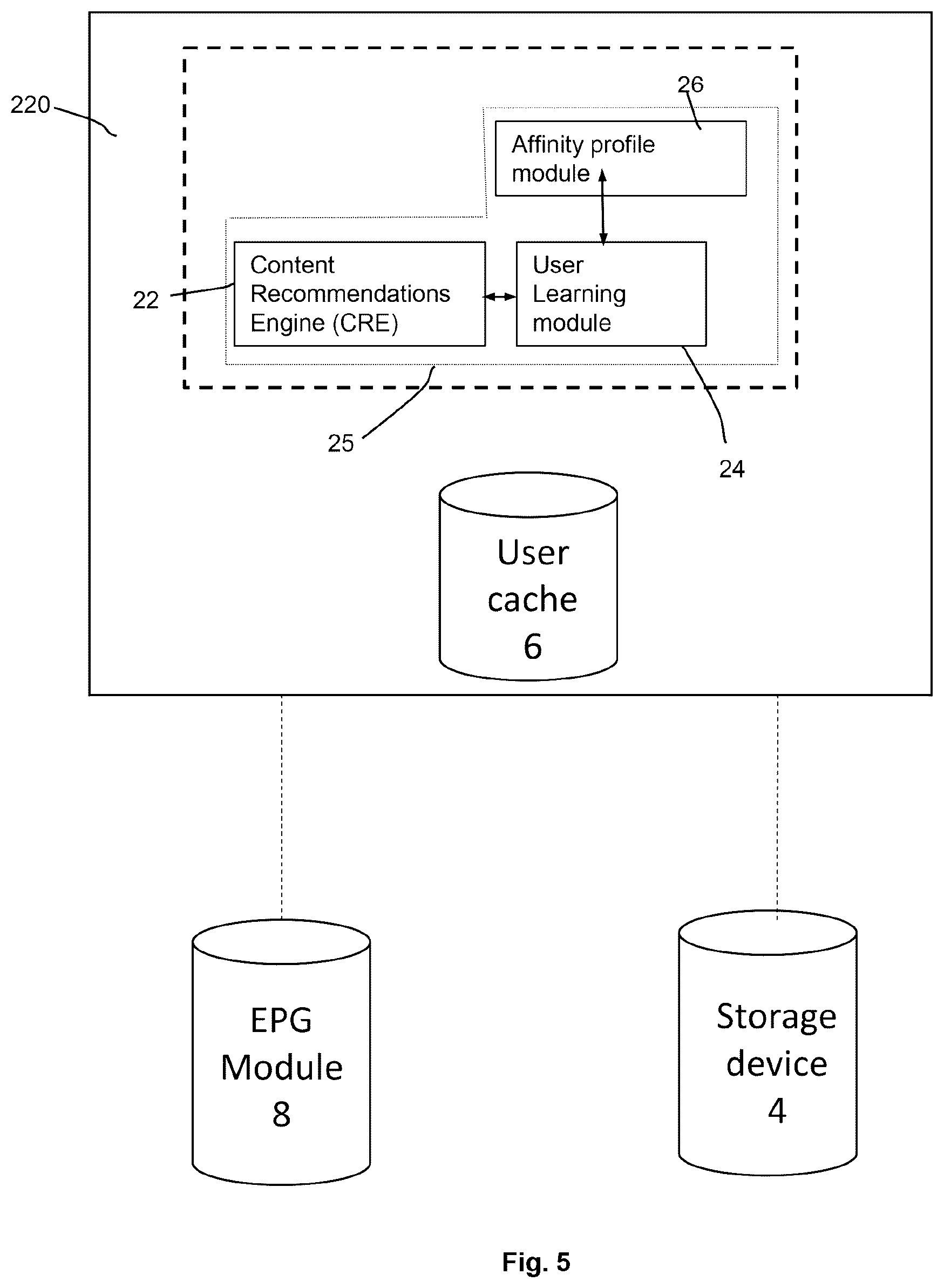 Patent US12348807 Figure 5 – Affinity profile system and method