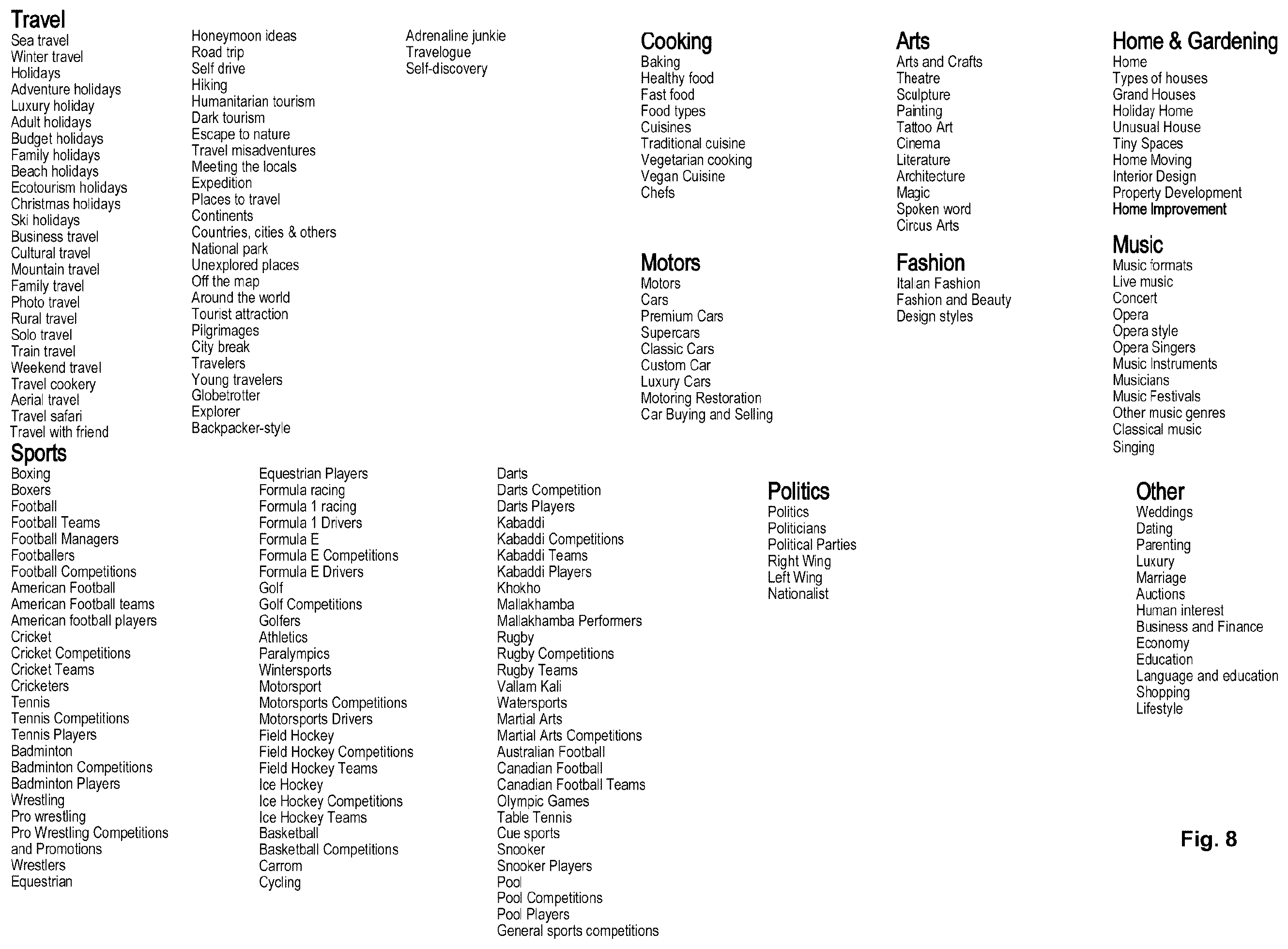 Patent US12348807 Figure 10 – Affinity profile system and method
