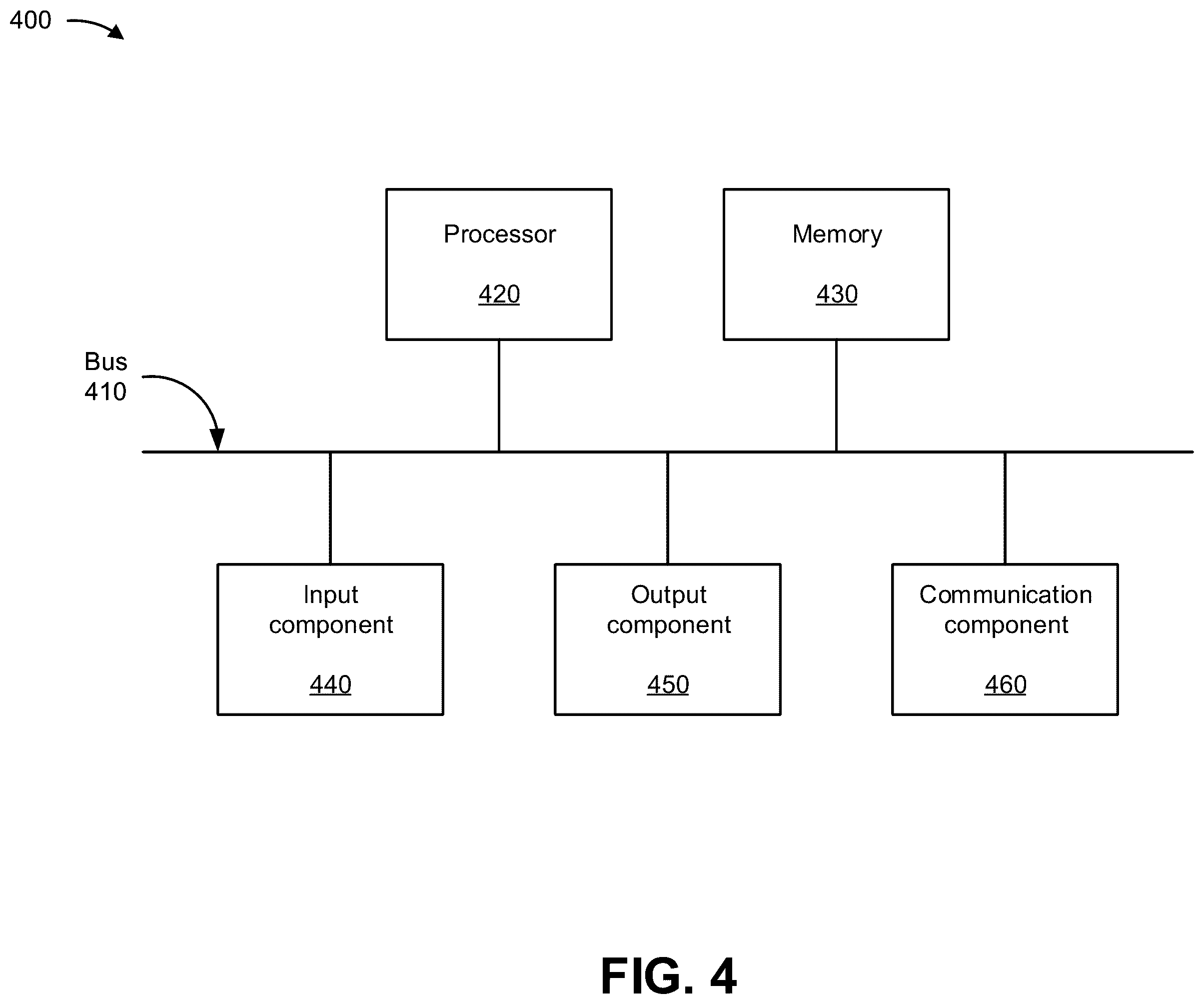 Patent US12348809 Figure 10 – Systems and methods for determining viewing options for content based on scoring content dimensions