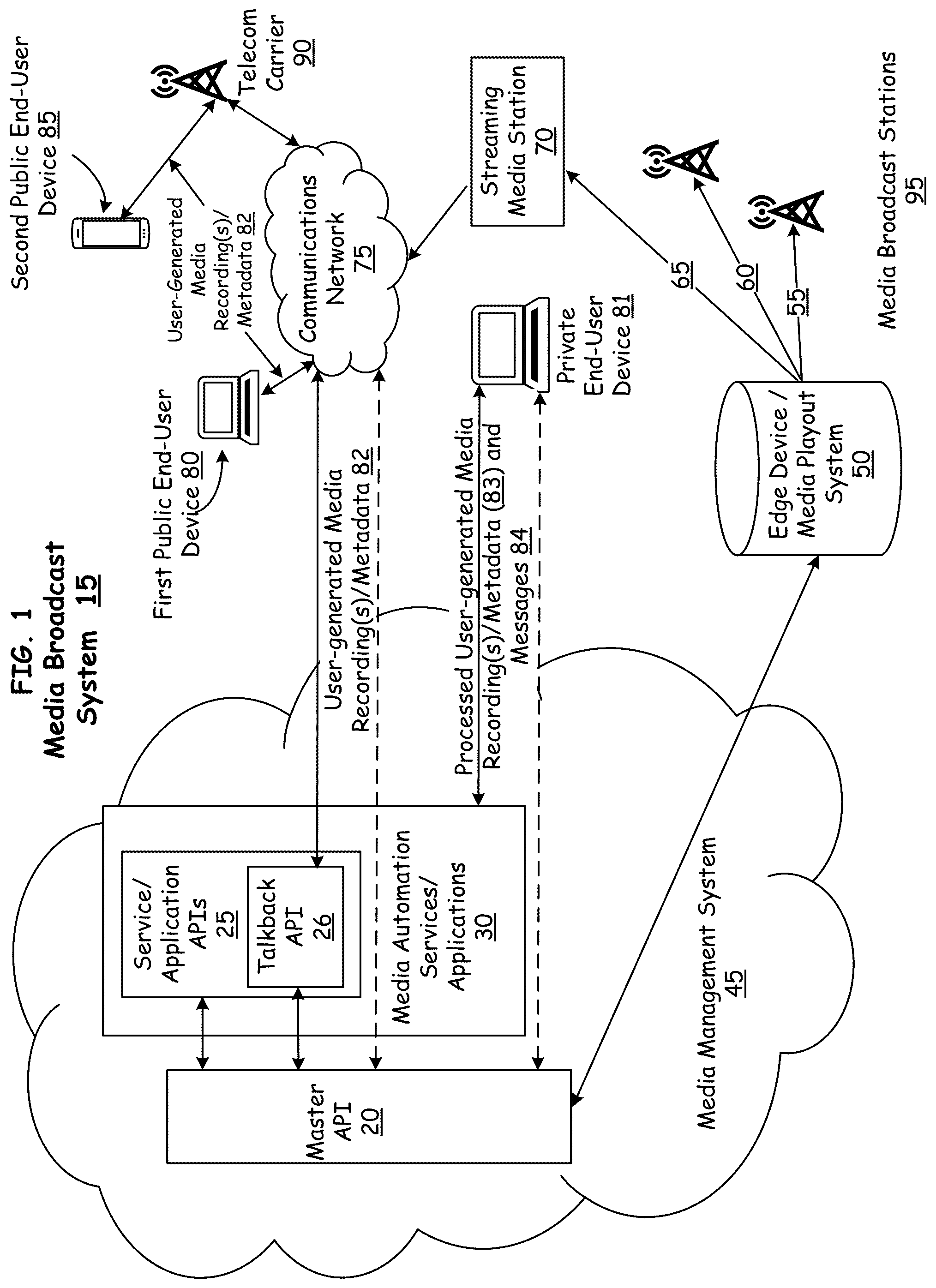 Patent US12348810 — Incorporating user-recorded feedback into media broadcast — Figure 1