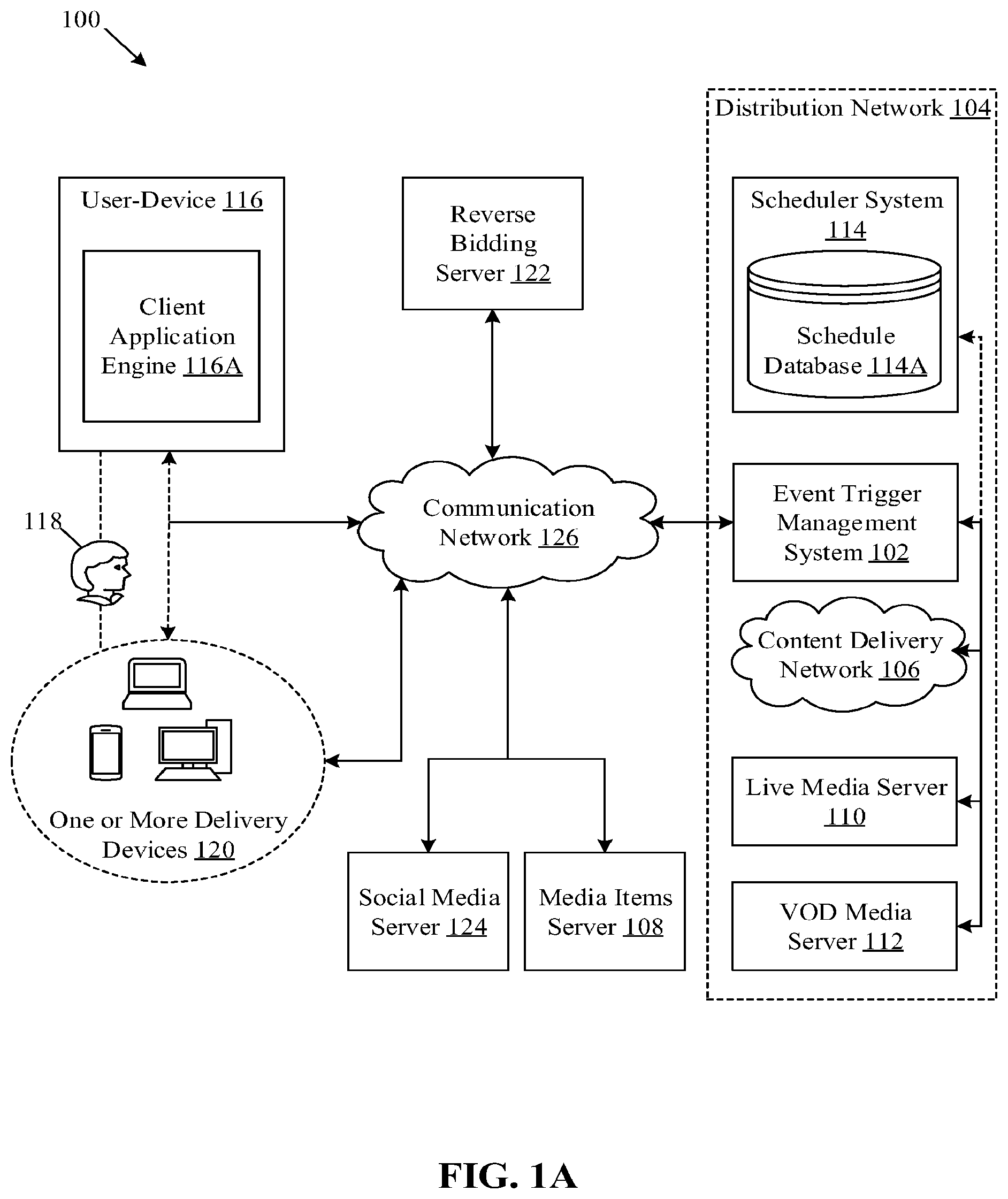Patent US12348816 — Management and delivery of over-the-top services over different content-streaming systems — Figure 1