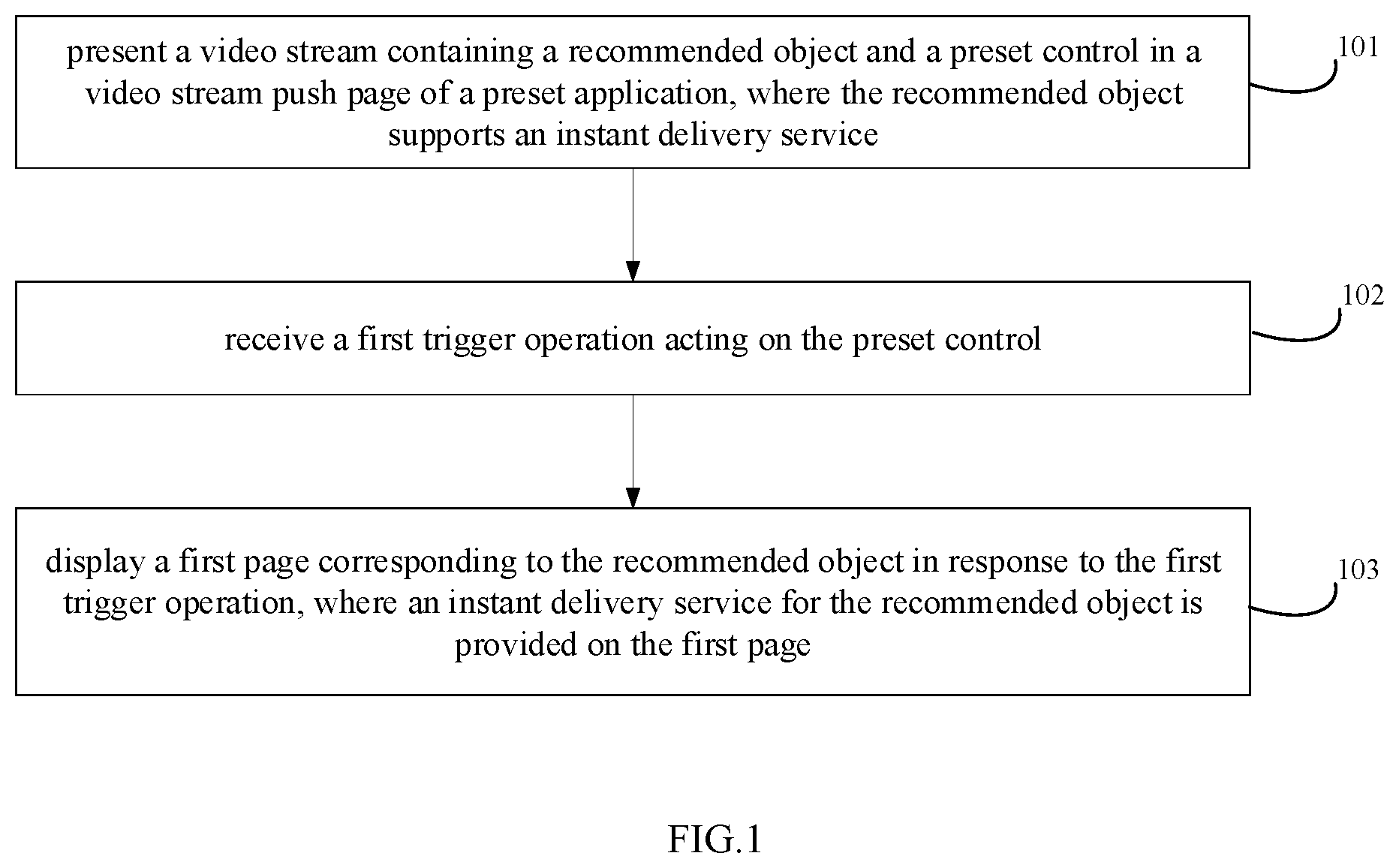 Patent US12348820 — Data interaction method, electronic device, and storage medium — Figure 1