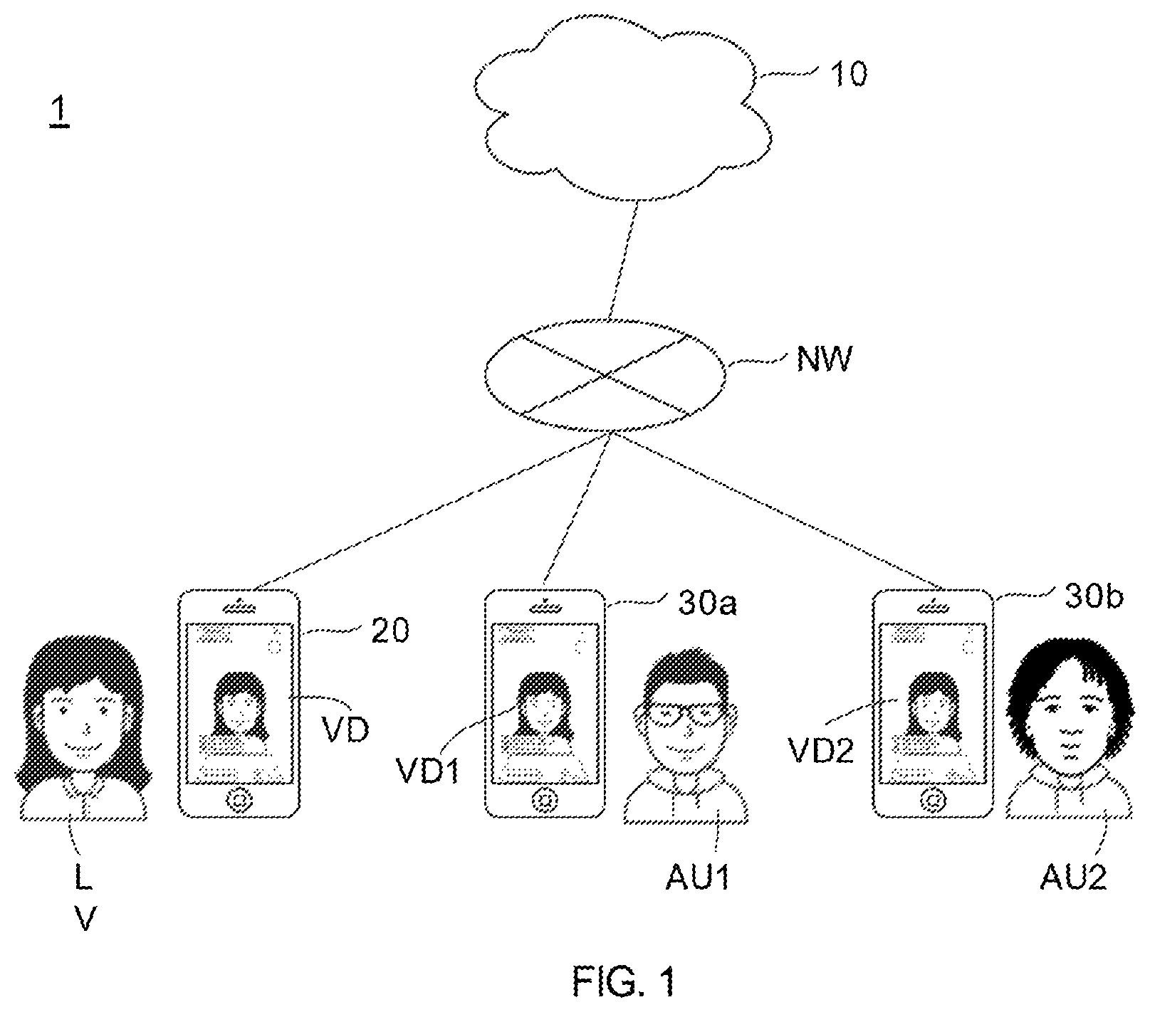 Patent US12348822 — System, method and computer-readable medium for video processing — Figure 1