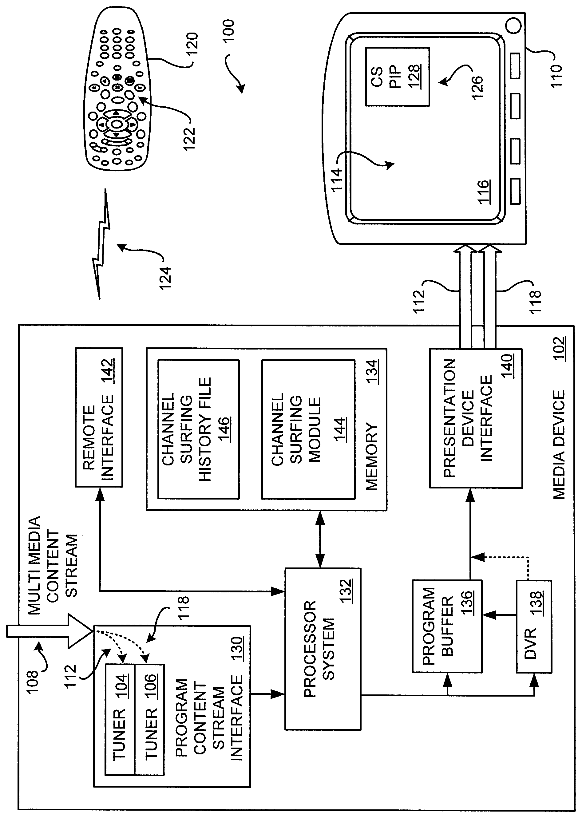 Patent US12348825 — Apparatus, systems and methods for pre-tuning a second tuner in anticipation of a channel surfing activity — Figure 1