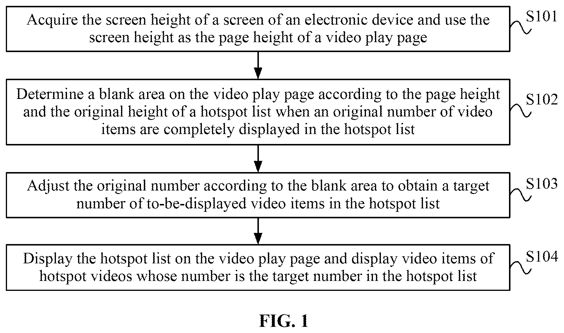 Patent US12348826 — Hotspot list display method, electronic device, and storage medium — Figure 1