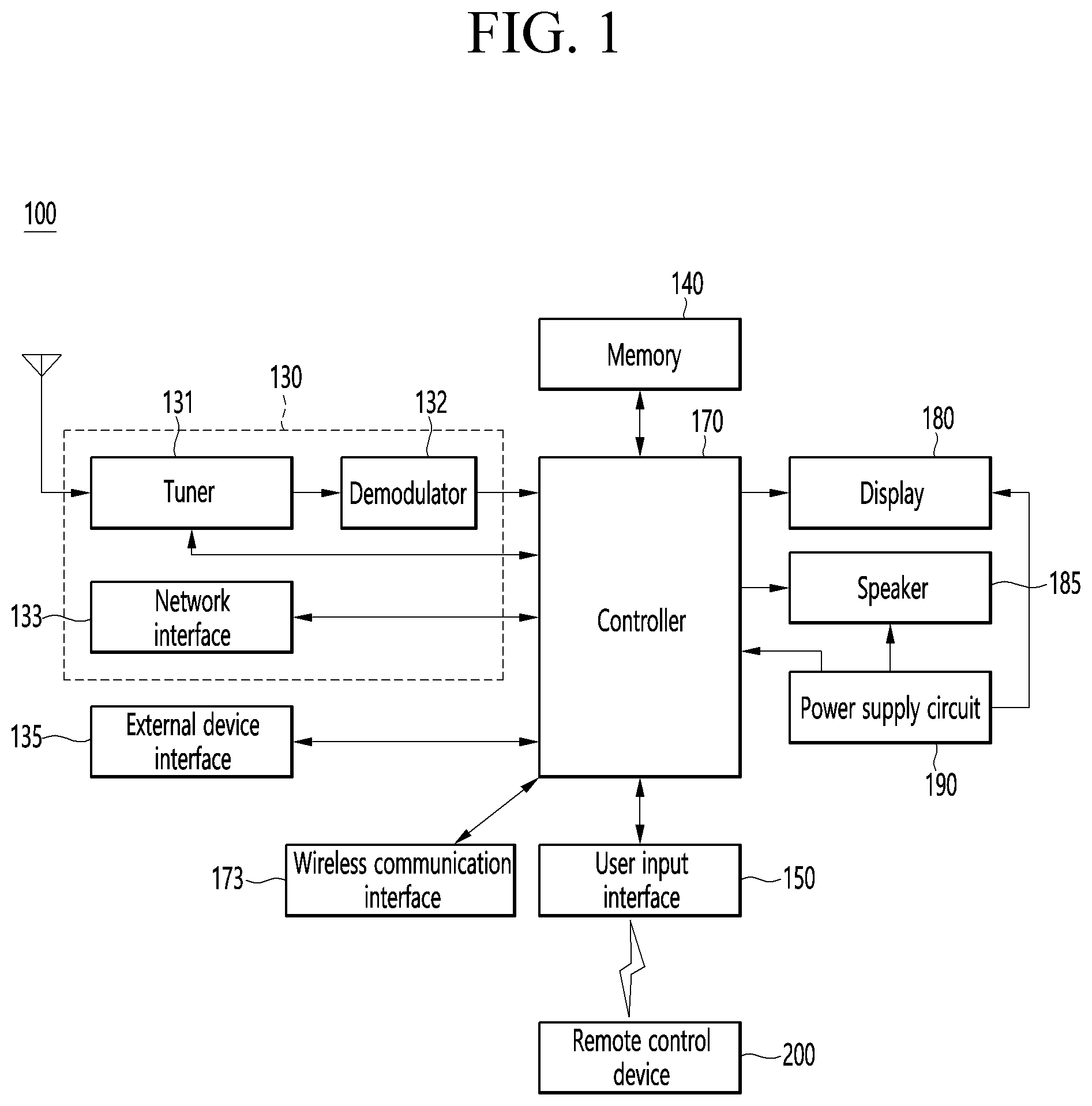 Patent US12348829 Figure 1 – Electronic device and operating method thereof
