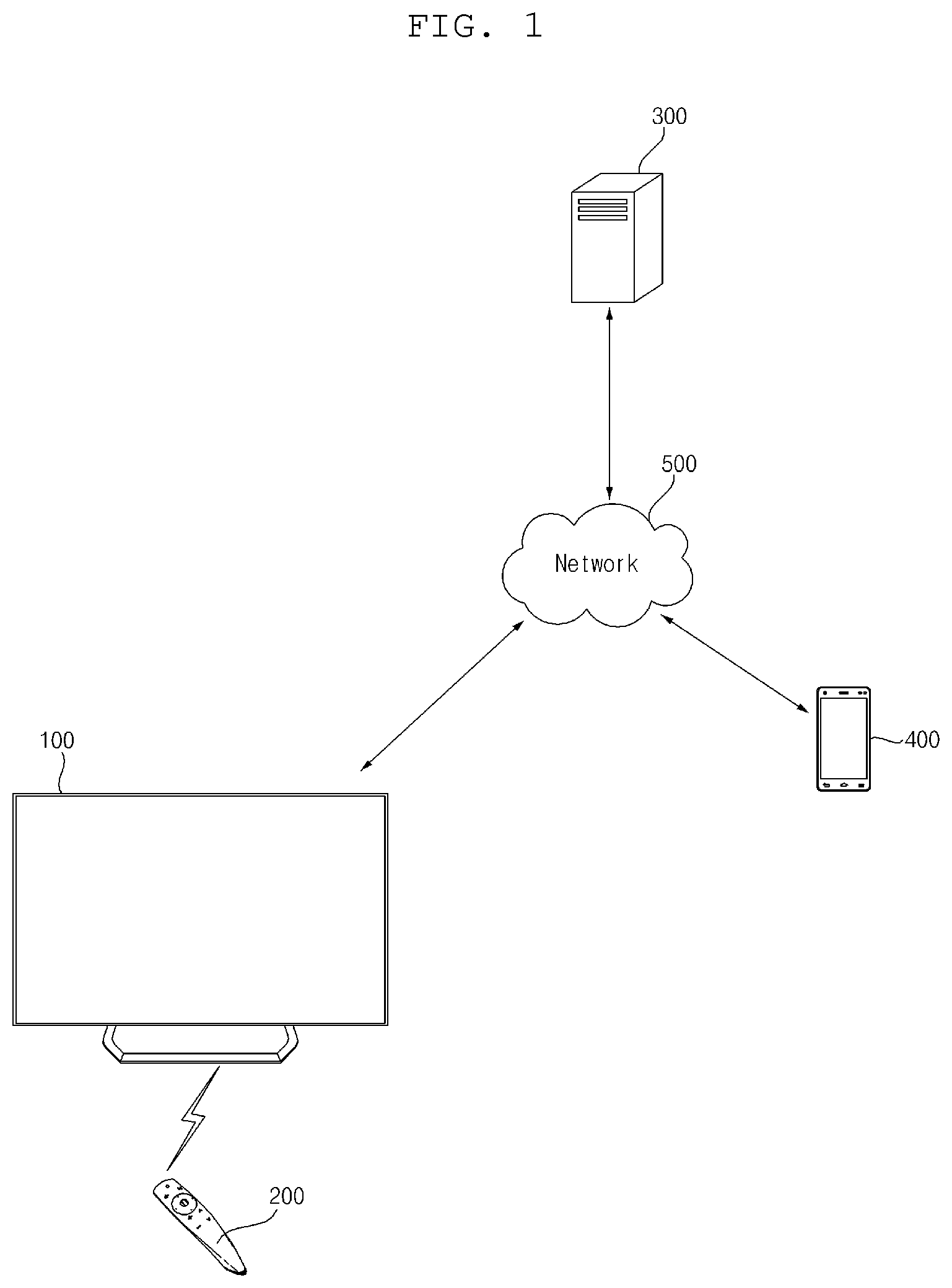 Patent US12348832 — Server and system including the same — Figure 1