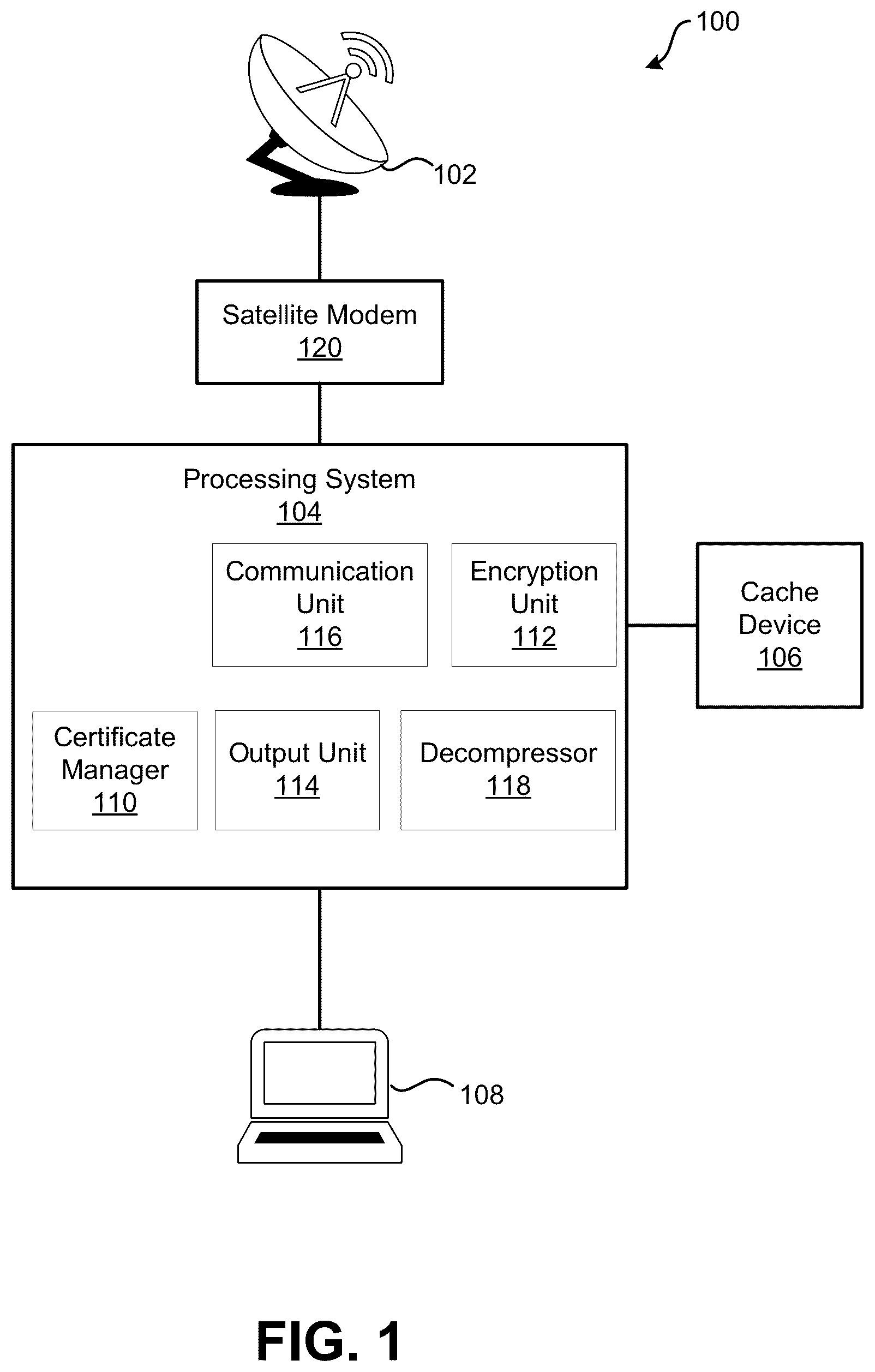 Patent US12348833 Figure 1 – Secure satellite-based content preloading