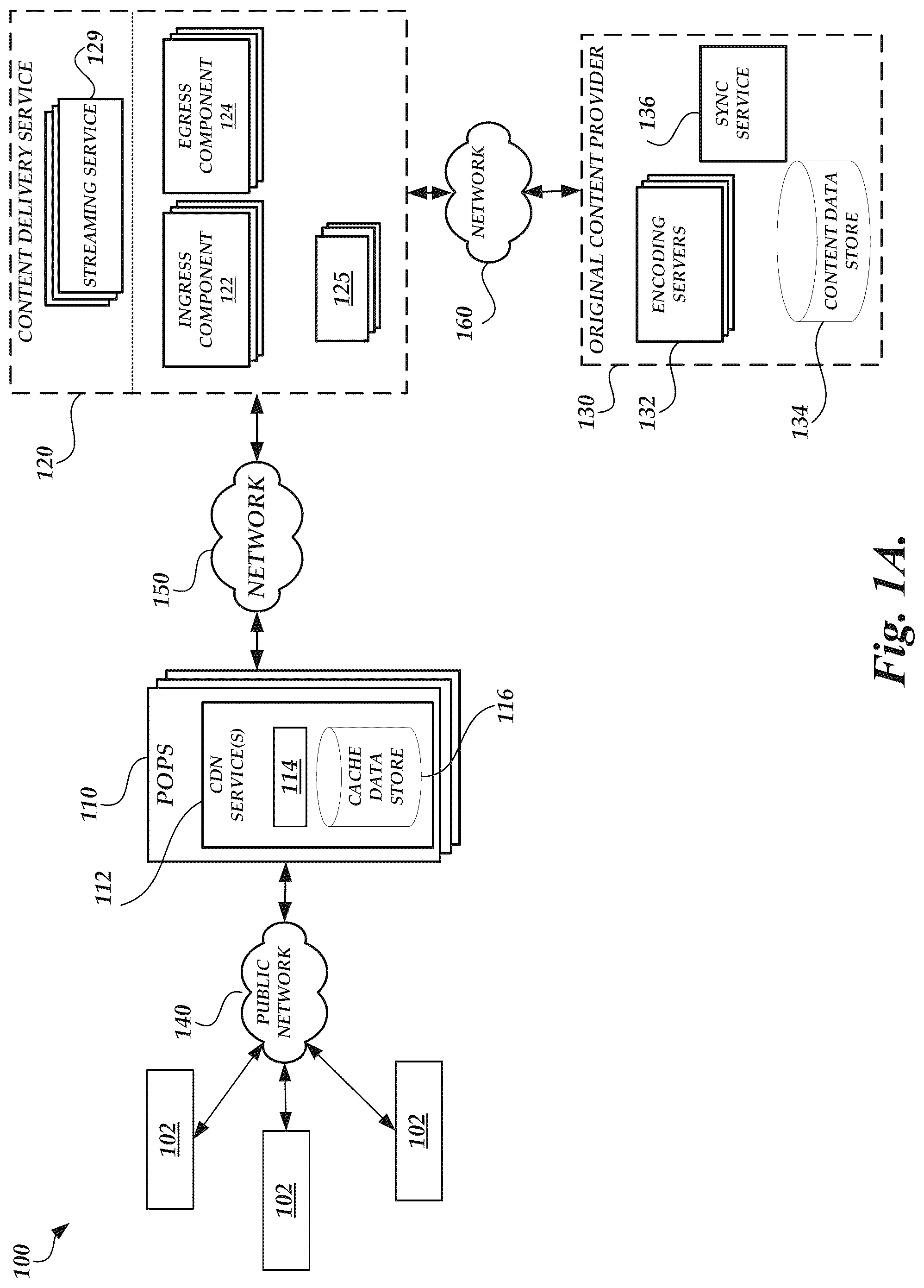 Patent US12348834 Figure 1 – Content delivery using client-side secondary event data instructions