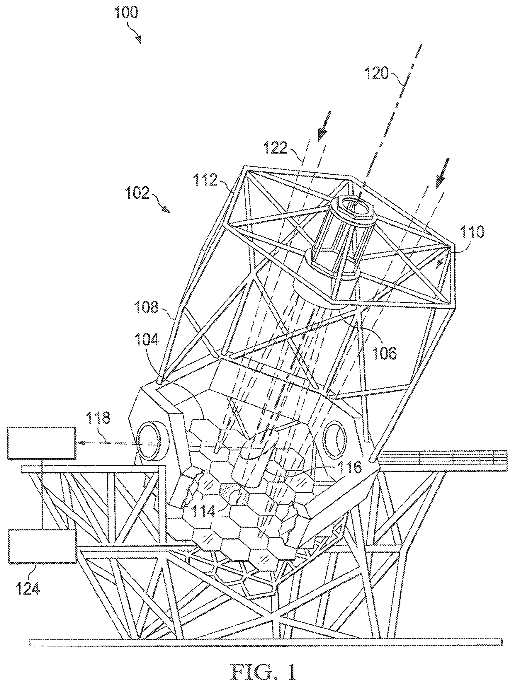 Patent US12348846 Figure 1 – Method and apparatus for extending operational availability for terrestrial optical surveillance systems