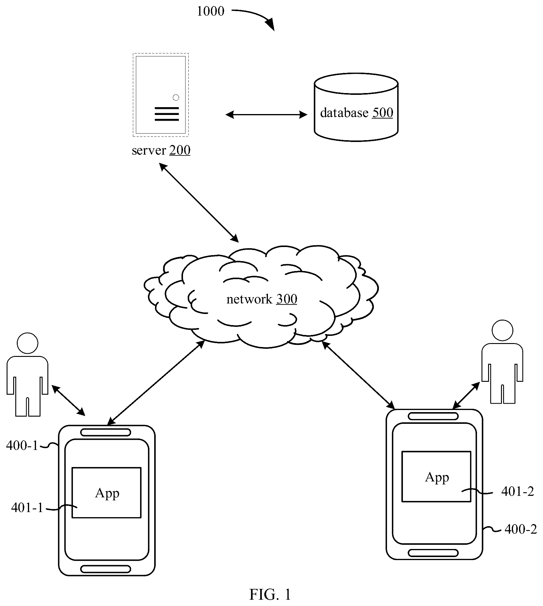 Patent US12348854 — Focusing method, device, and computer-readable storage medium — Figure 1
