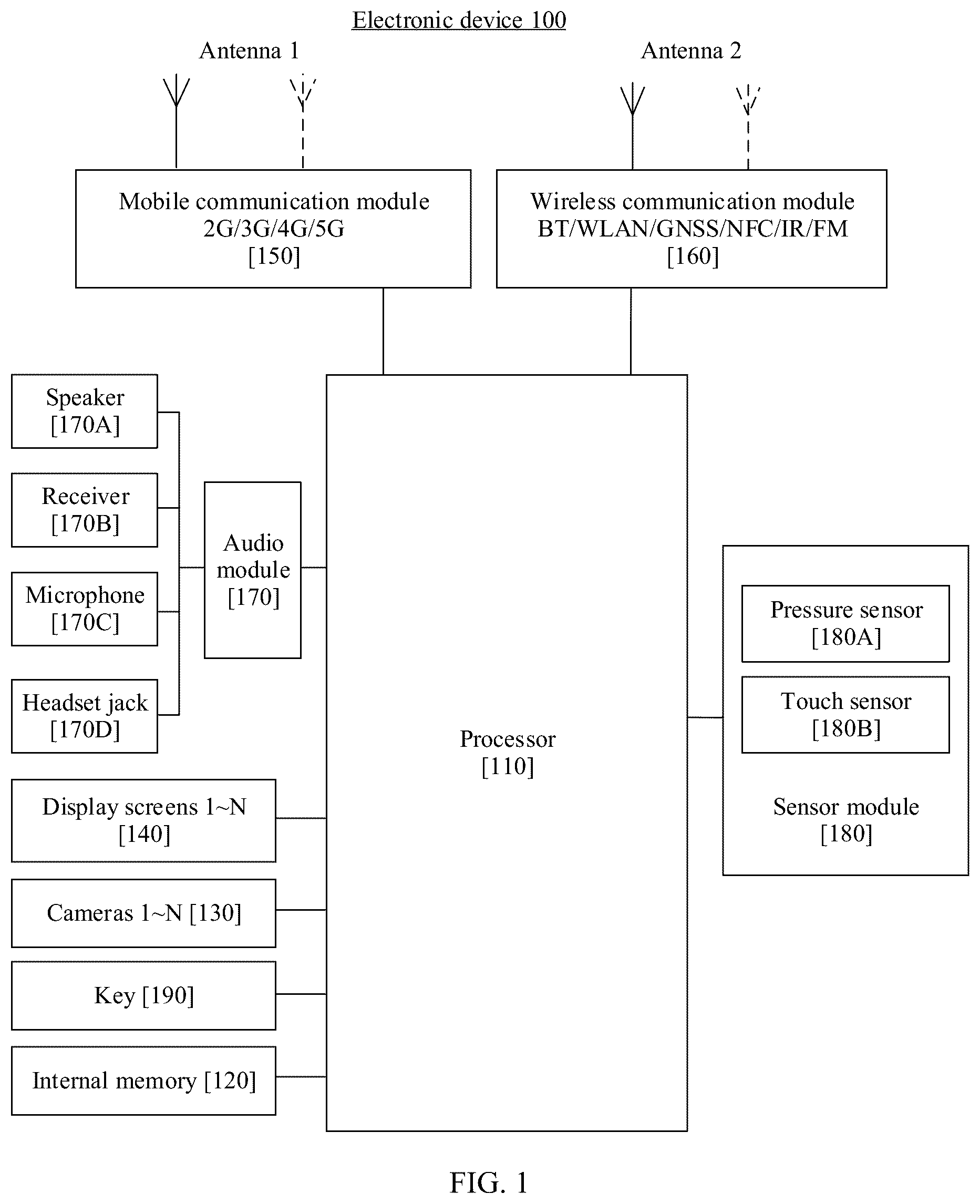 Patent US12348858 Figure 1 – Video processing method, electronic device, and readable medium