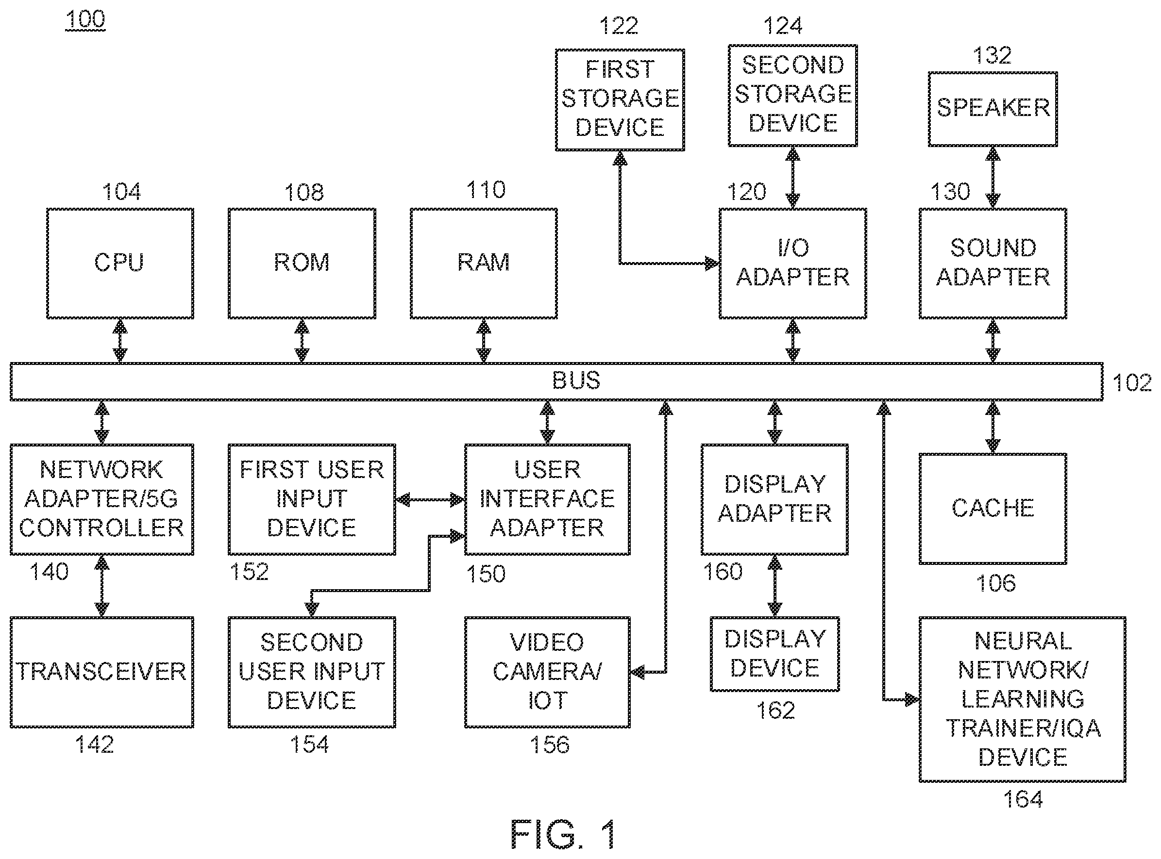 Patent US12348859 — Adaptive perceptual quality based camera tuning using reinforcement learning — Figure 1