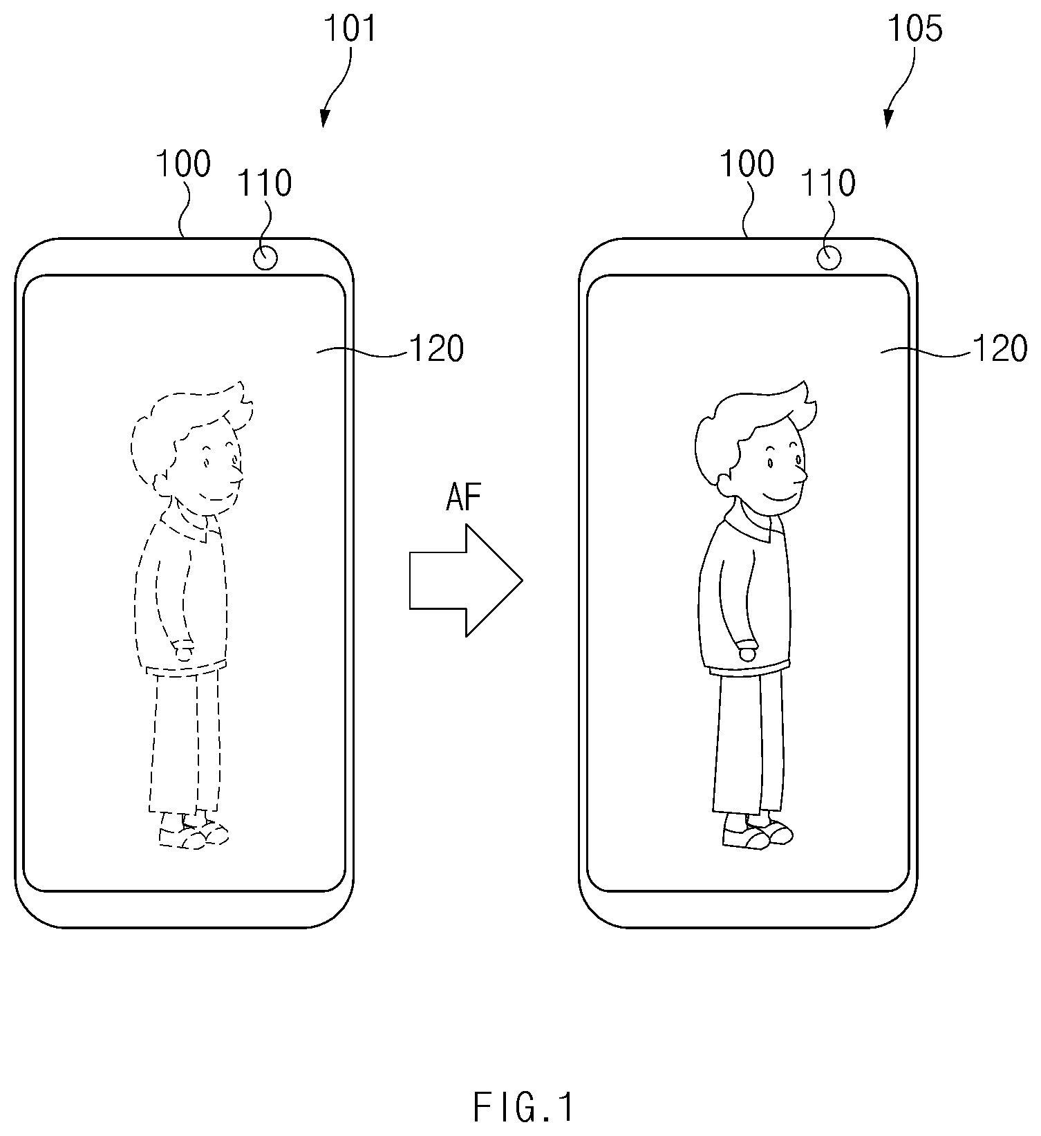 Patent US12348865 Figure 1 – Electronic device, and method for performing autofocus by rotating or reordering AF data
