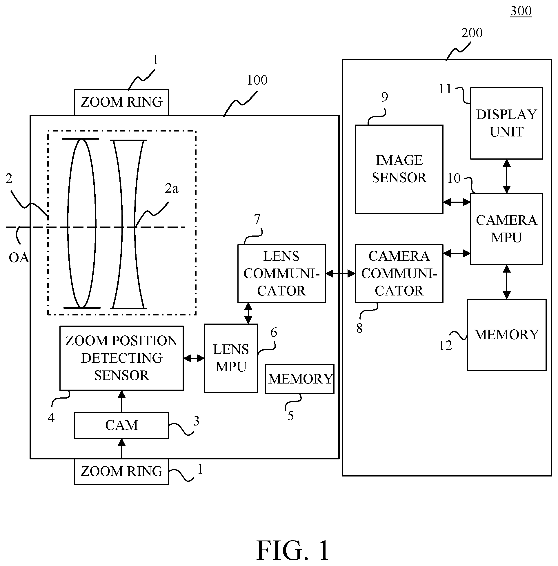 Patent US12348869 — Lens apparatus and image pickup apparatus — Figure 1