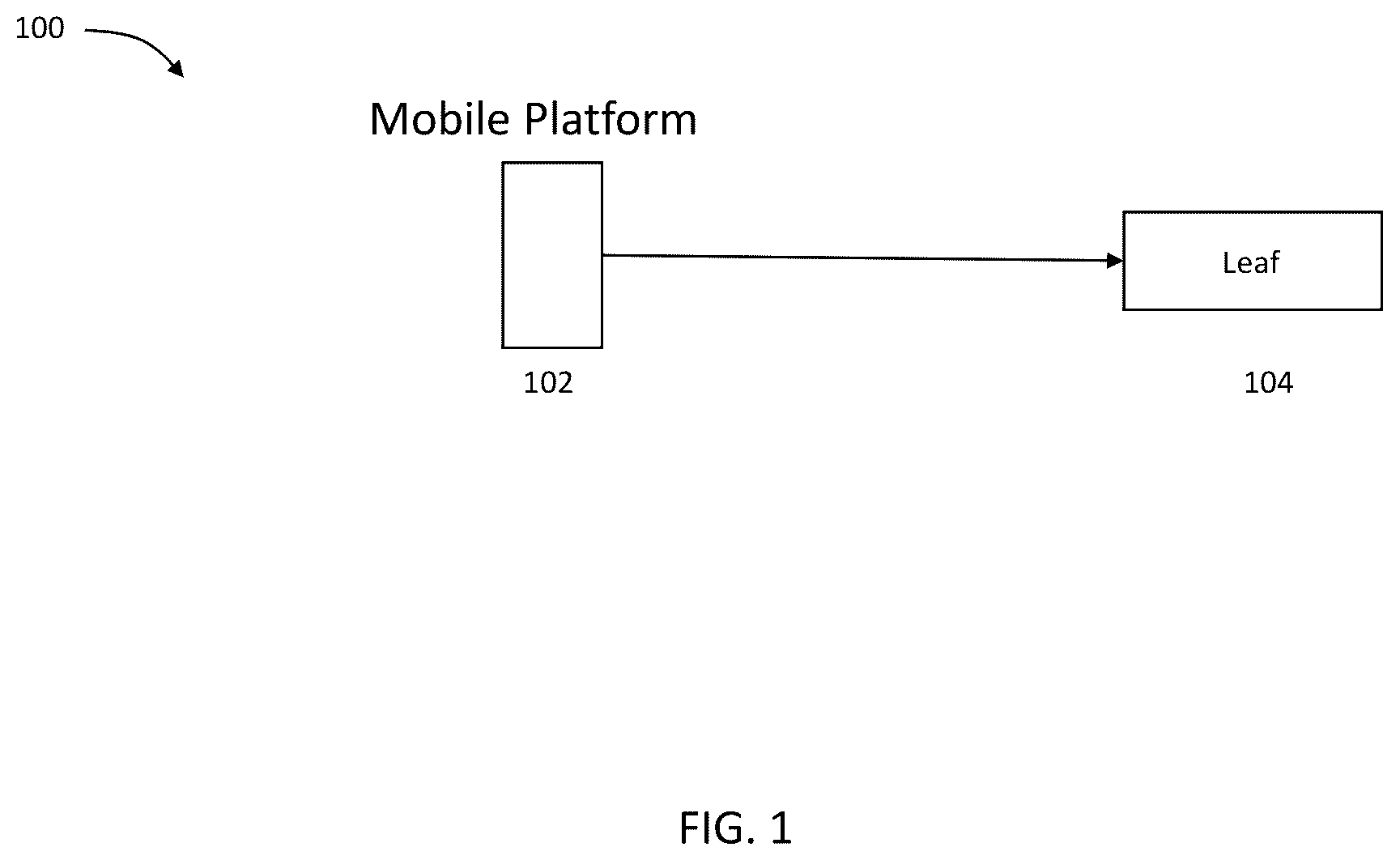 Patent US12348872 — Autonomous phenotype imaging system — Figure 1