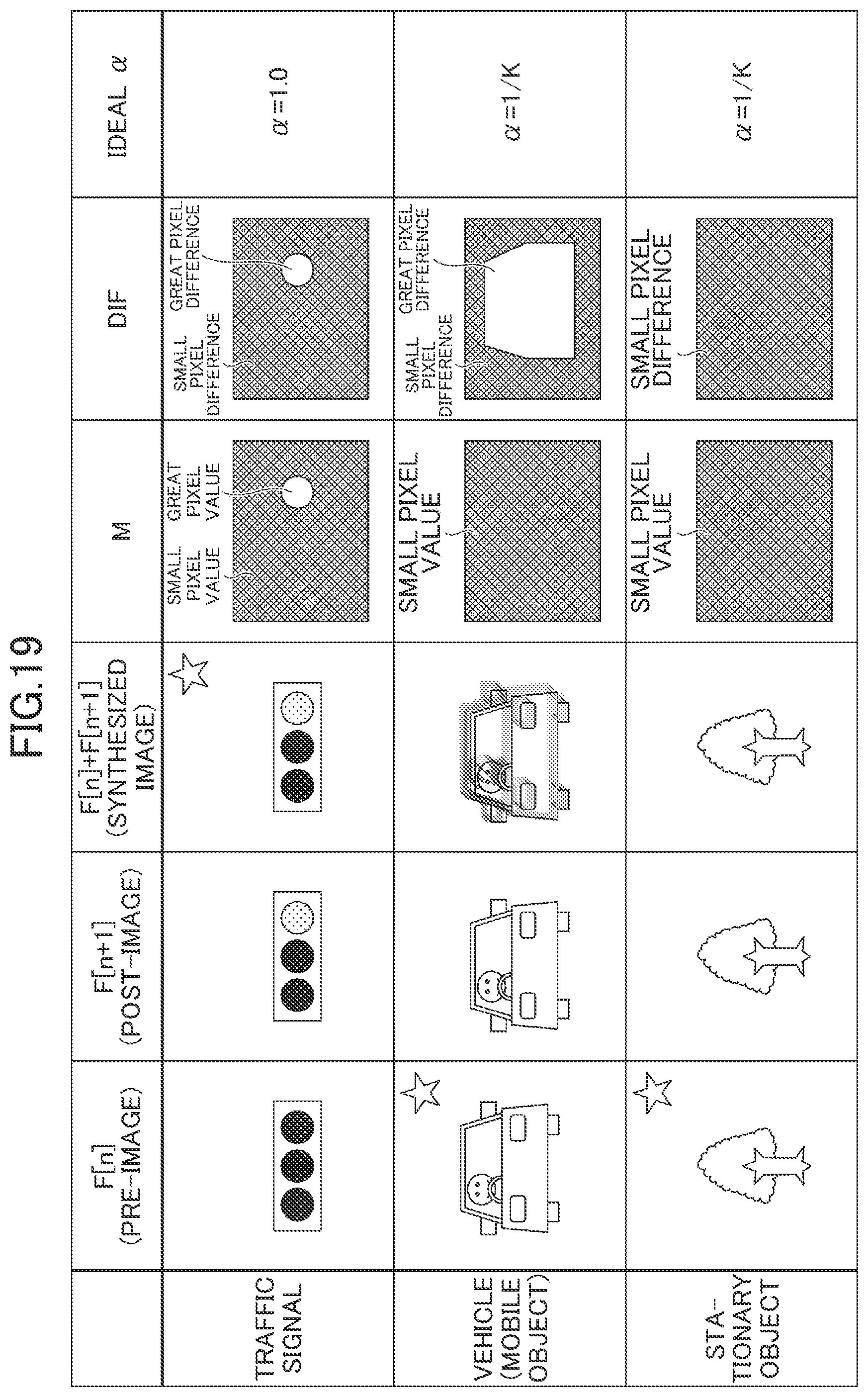 Patent US12348877 Figure 19 – Imaging device and image processing device