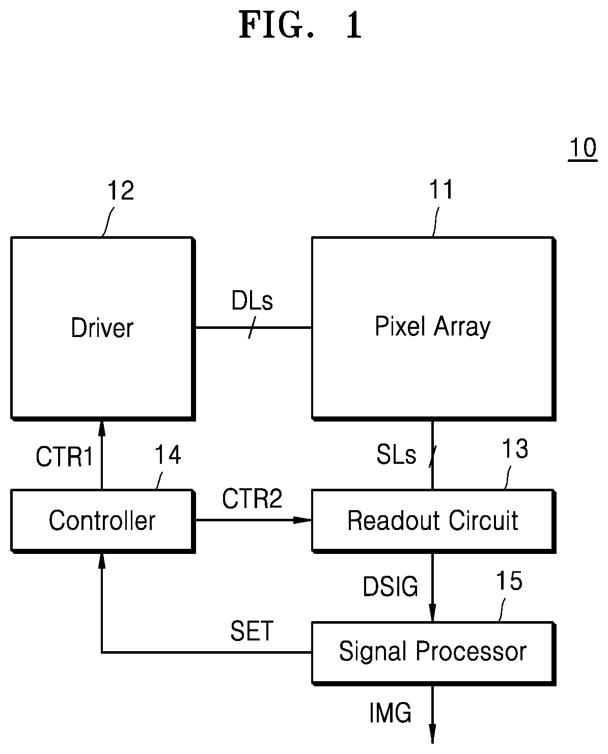 Patent US12348882 — Wide dynamic range image sensor and method performed by the same — Figure 1