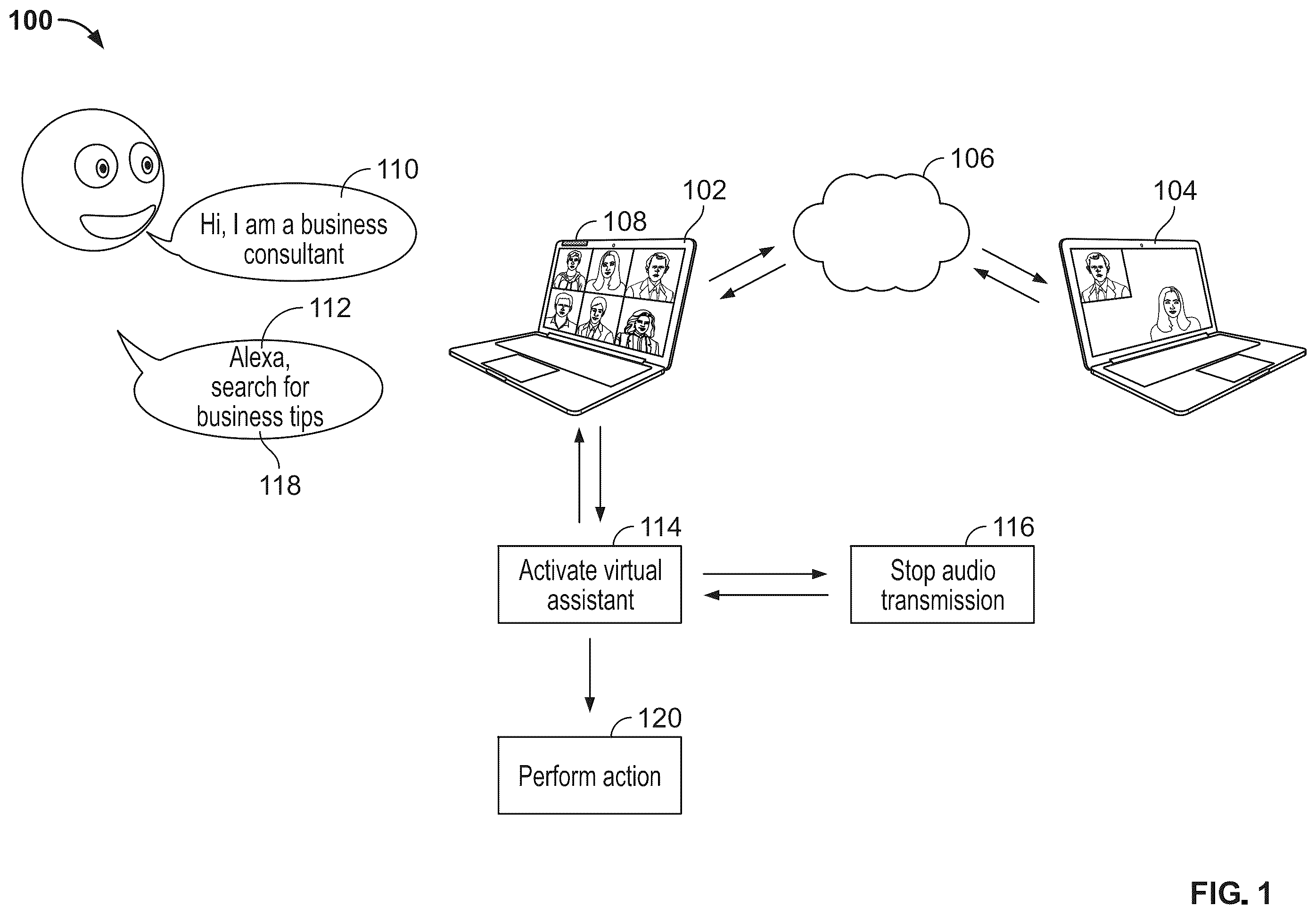 Patent US12348900 Figure 1 – Systems and methods for enabling a smart search and the sharing of results during a conference