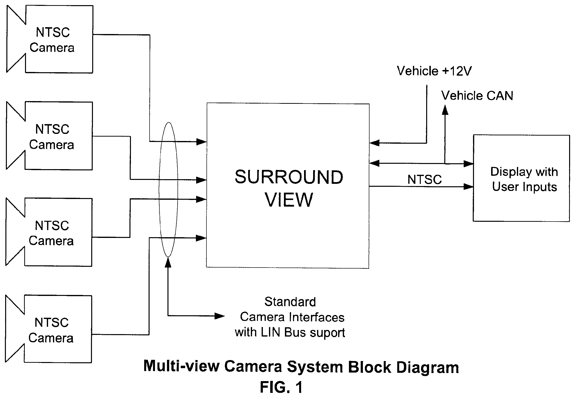 Patent US12348904 — Vehicular scalable integrated control system with scalable integrated control unit — Figure 1