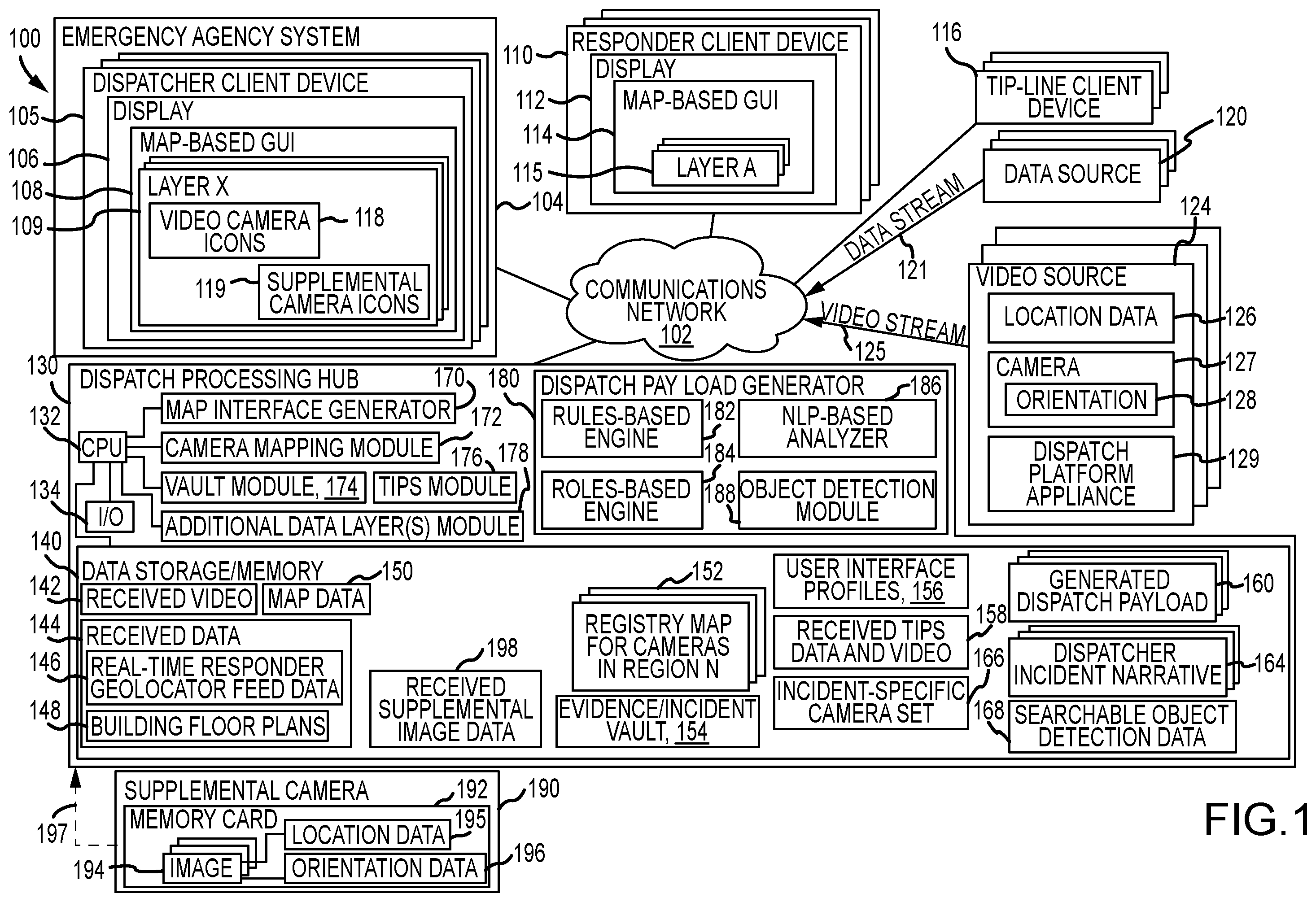 Patent US12348906 — Emergency dispatch system with video security camera feeds augmented by 360-degree static images — Figure 1
