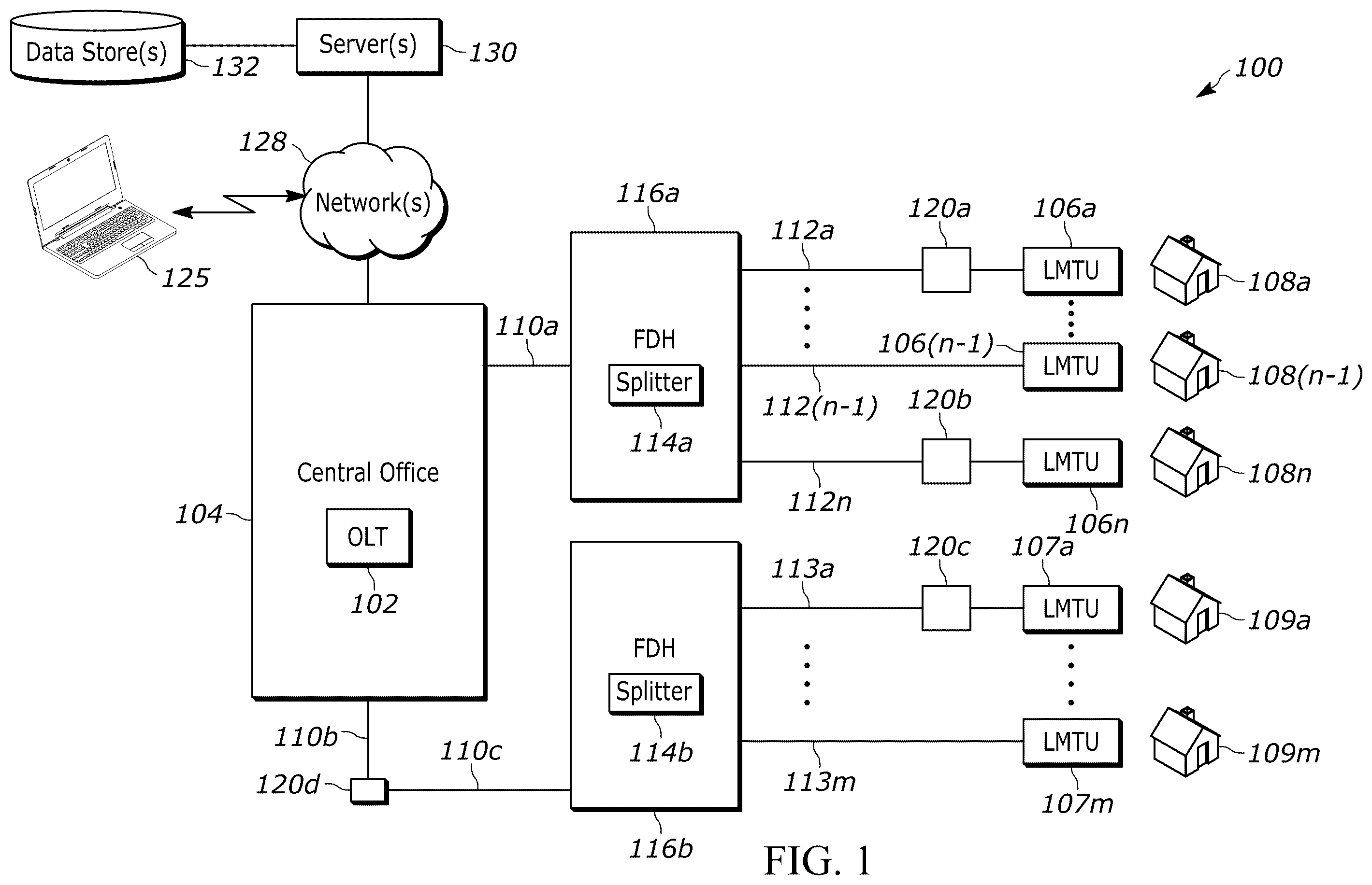 Patent US12348914 — Fiber distribution hub with in-line diagnostic tool in passive optical networks — Figure 1