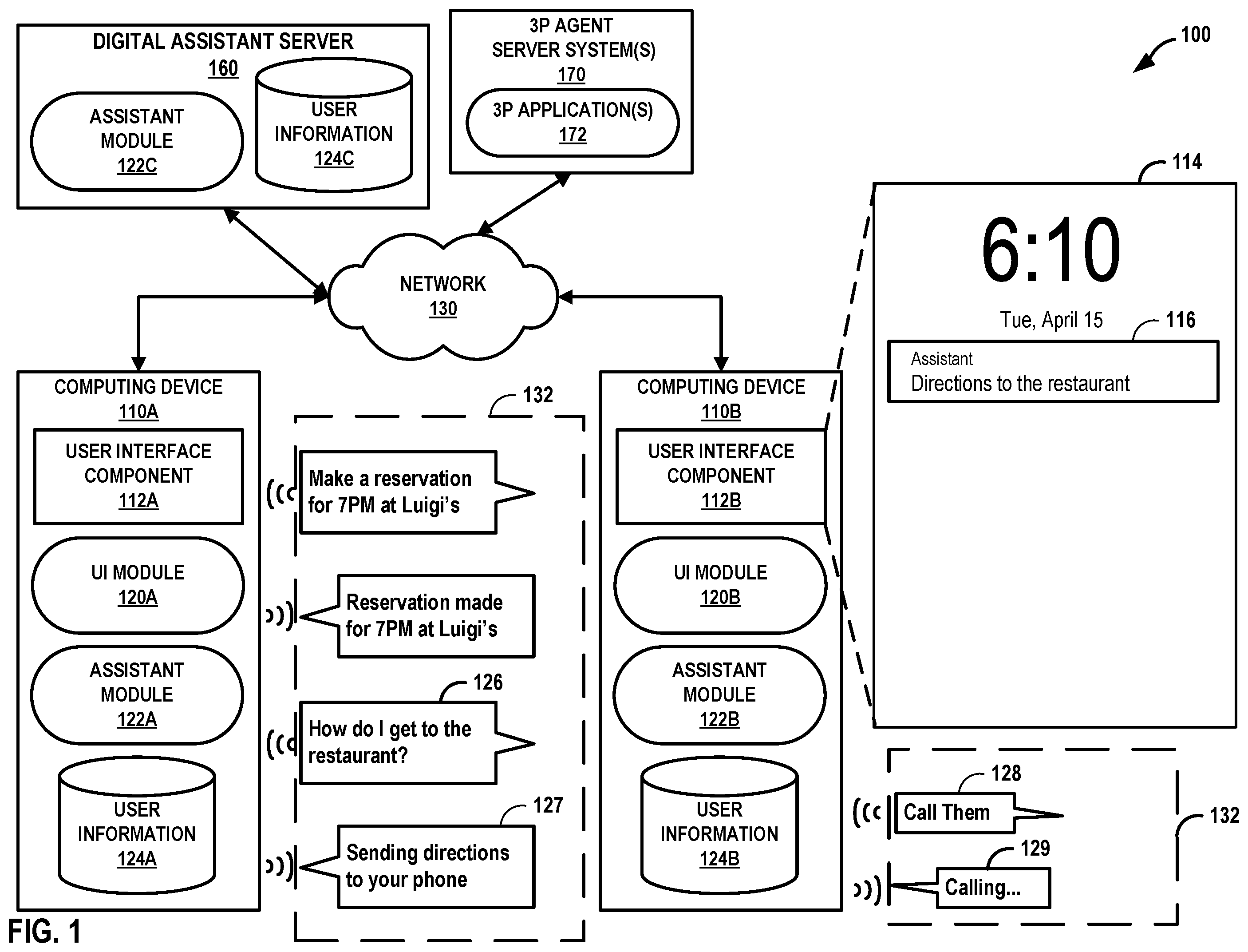Patent US12348915 Figure 1 – Cross-device handoffs