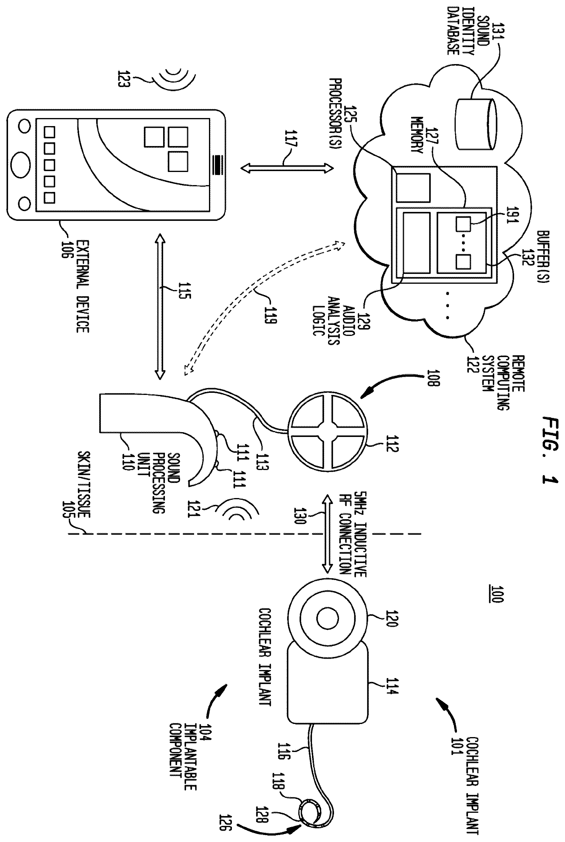 Patent US12348933 — Audio training — Figure 1