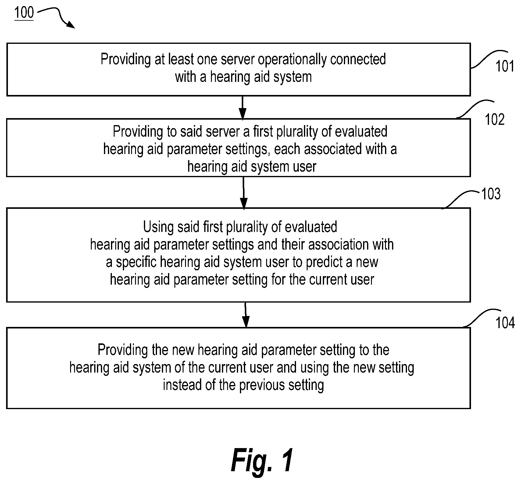 Patent US12348936 Figure 1 – Method of operating an in-situ fitting system and an in-situ fitting system