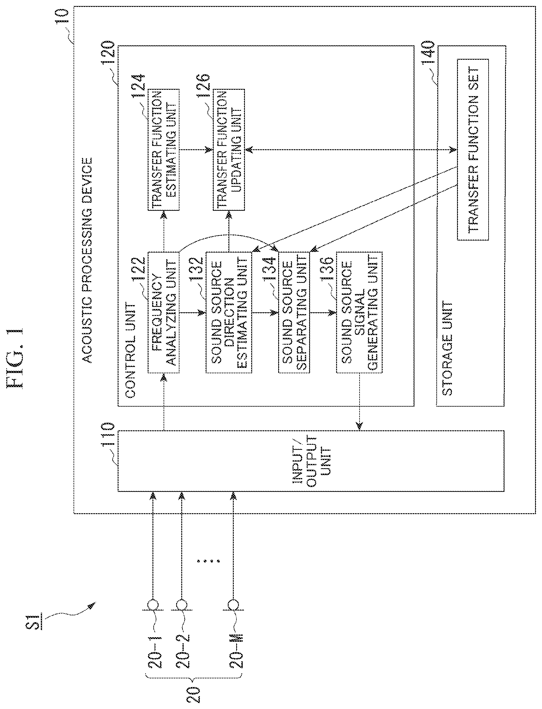 Patent US12348938 — Acoustic processing device, acoustic processing method, and storage medium — Figure 1
