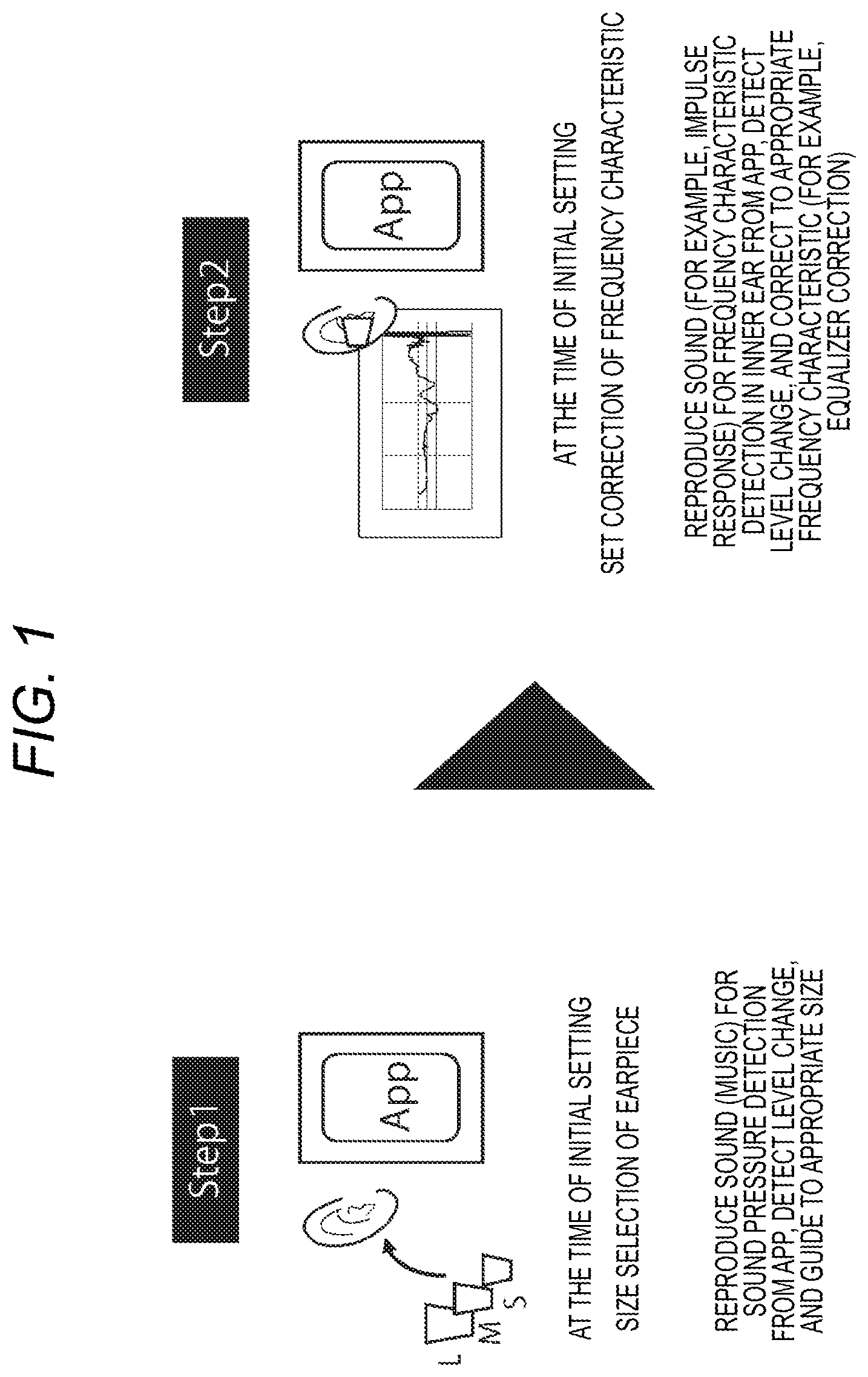 Patent US12348941 — Earphone and fit adjustment method — Figure 1