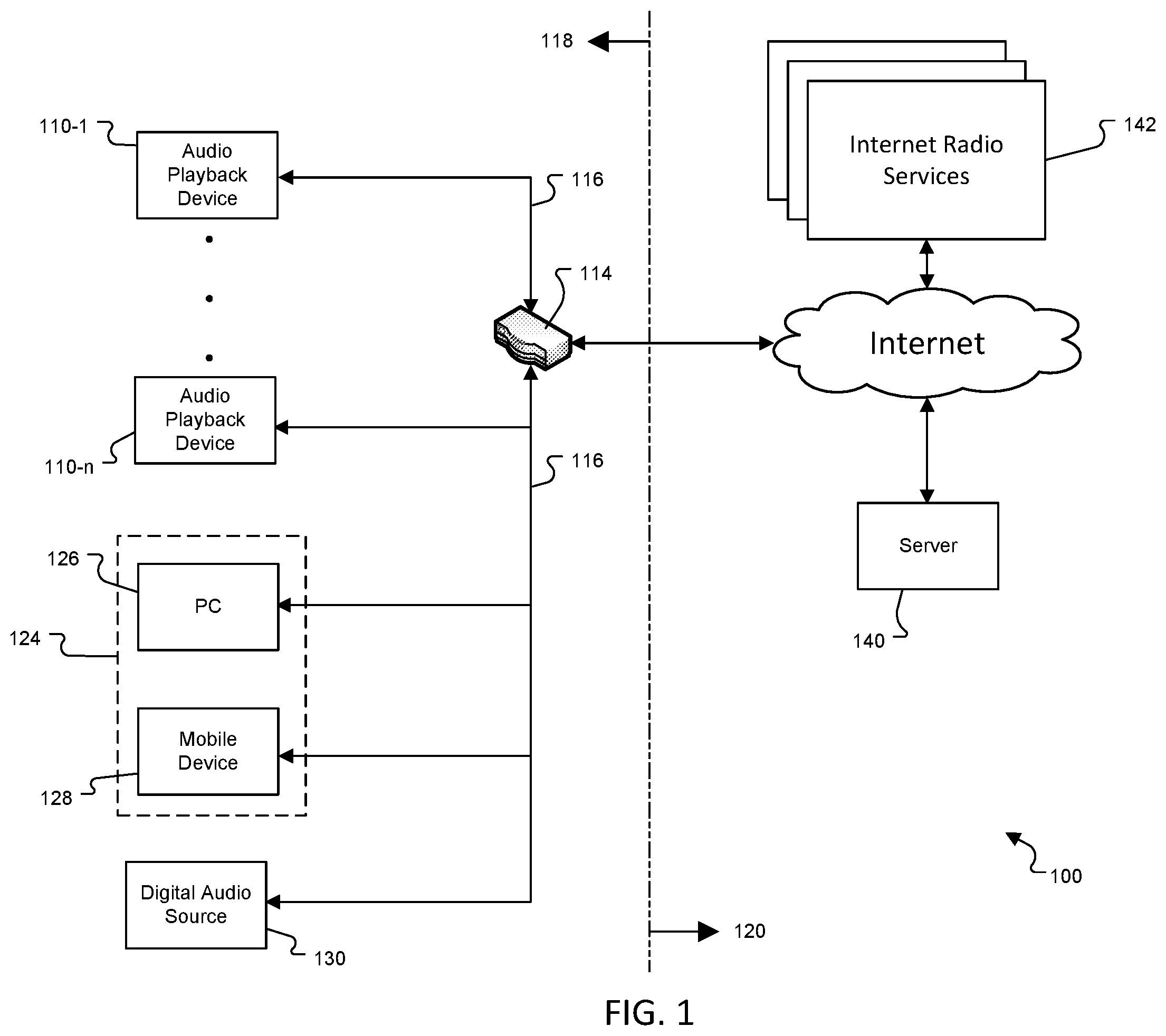 Patent US12348942 — Wireless audio synchronization — Figure 1