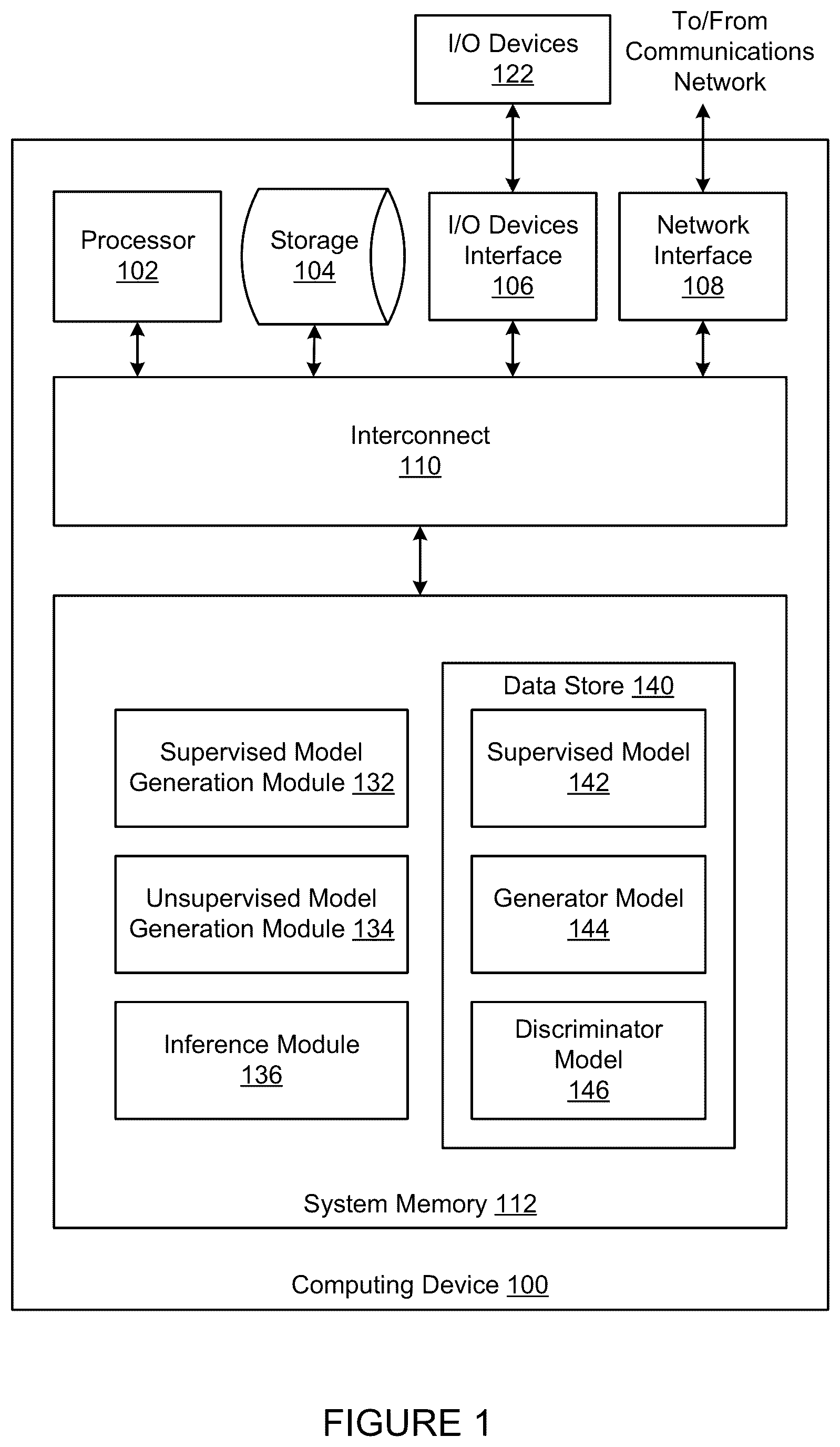 Patent US12348948 — Generating torso shapes suitable for synthesis of head-related transfer functions — Figure 1