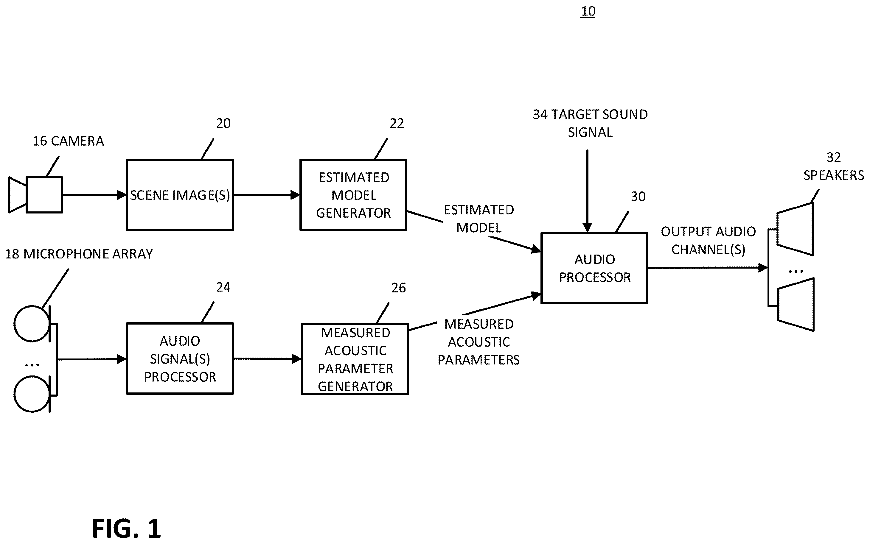 Patent US12348953 — Processing sound in an enhanced reality environment — Figure 1