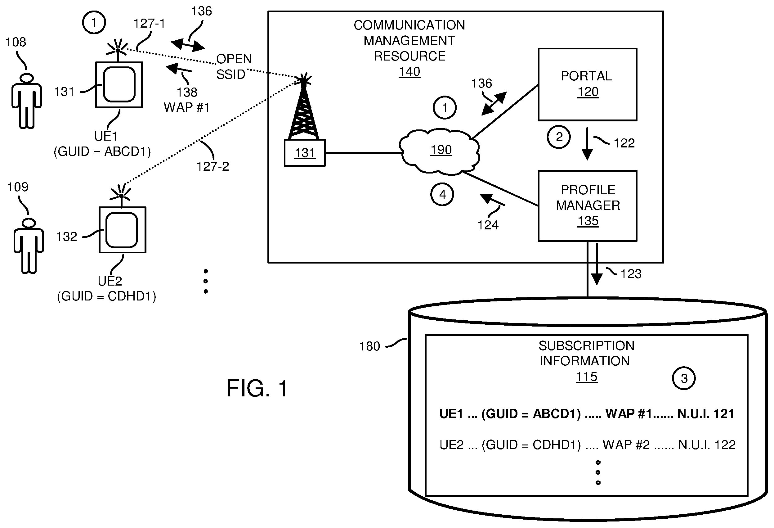 Patent US12348964 — Network access and management via wireless access profiles — Figure 1
