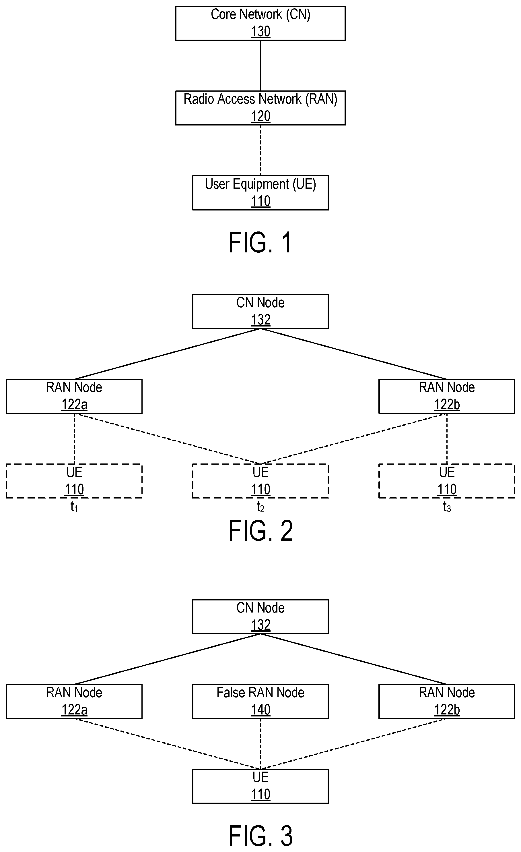 Patent US12348967 — False base station detection — Figure 1