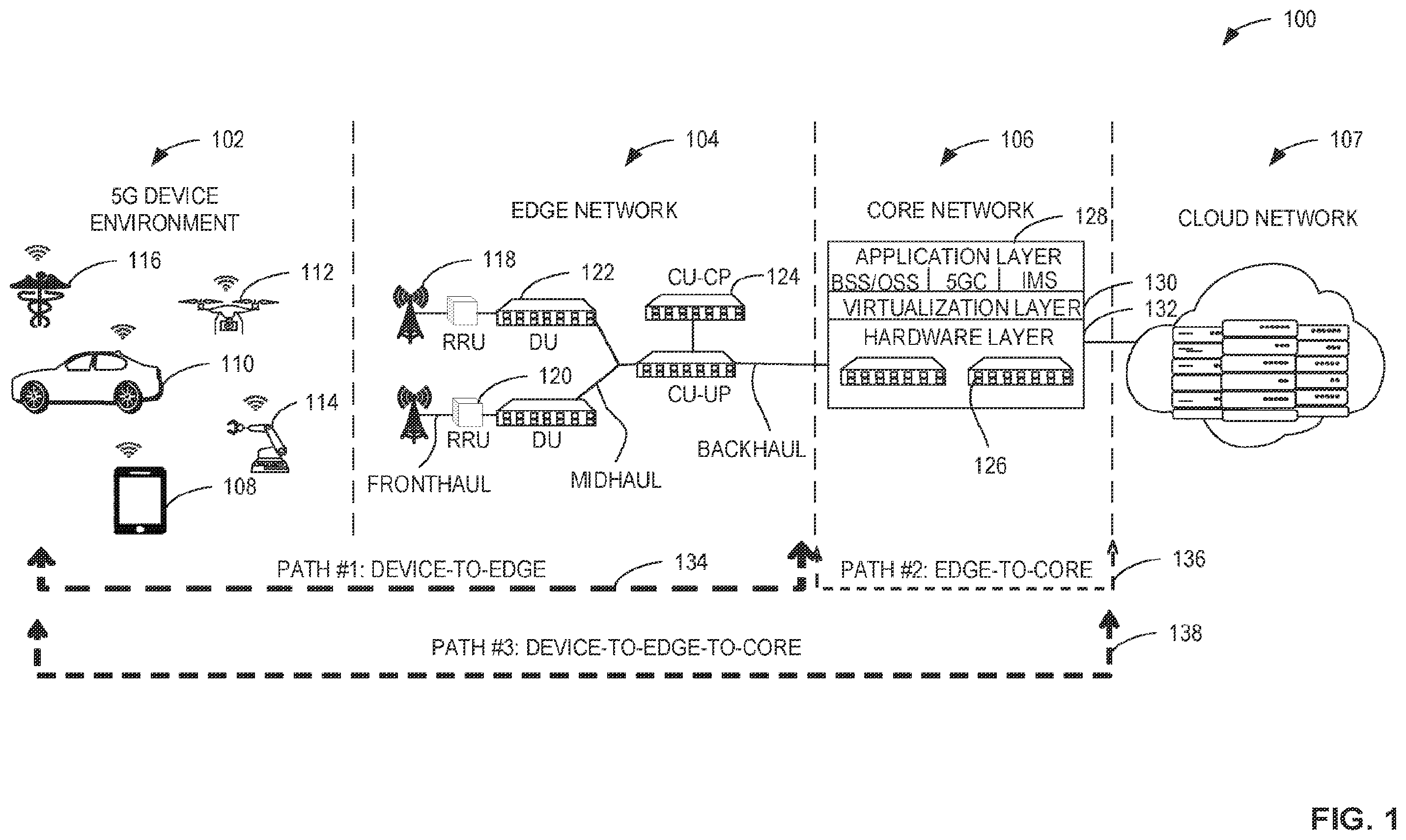 Patent US12348969 — Systems, methods, and apparatus for workload optimized central processing units (CPUS) — Figure 1