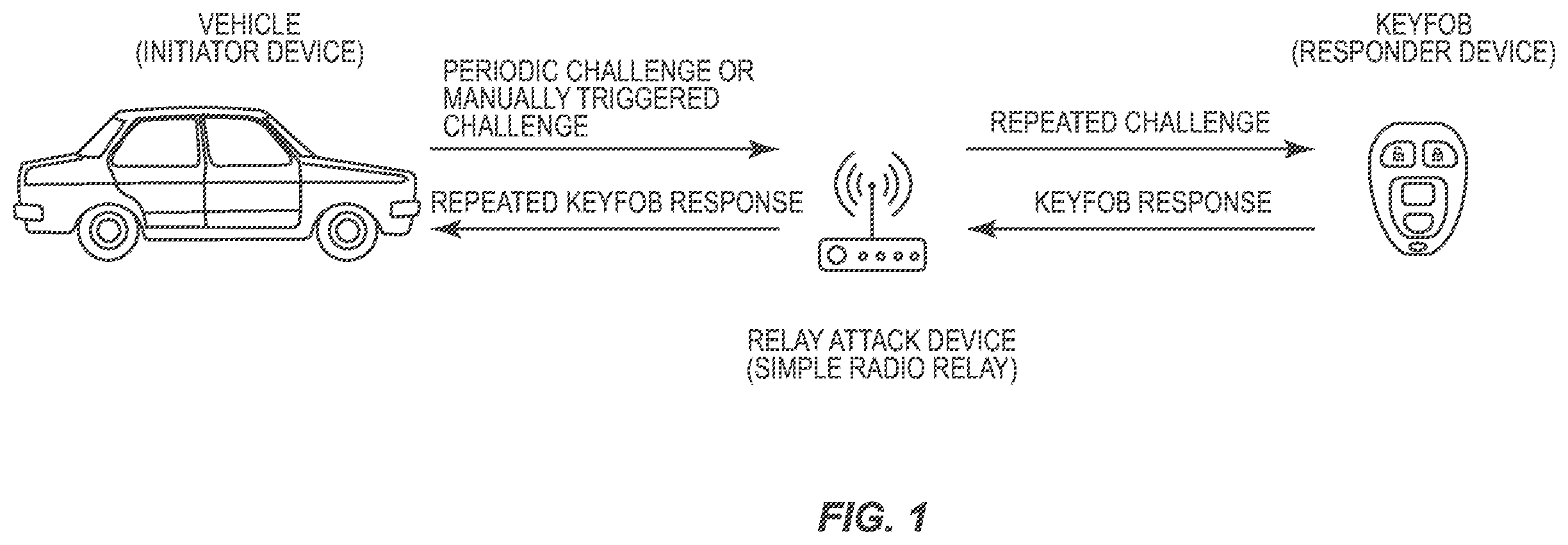 Patent US12348972 — Systems and methods of assessing a plausibility of a ranging measurement — Figure 1