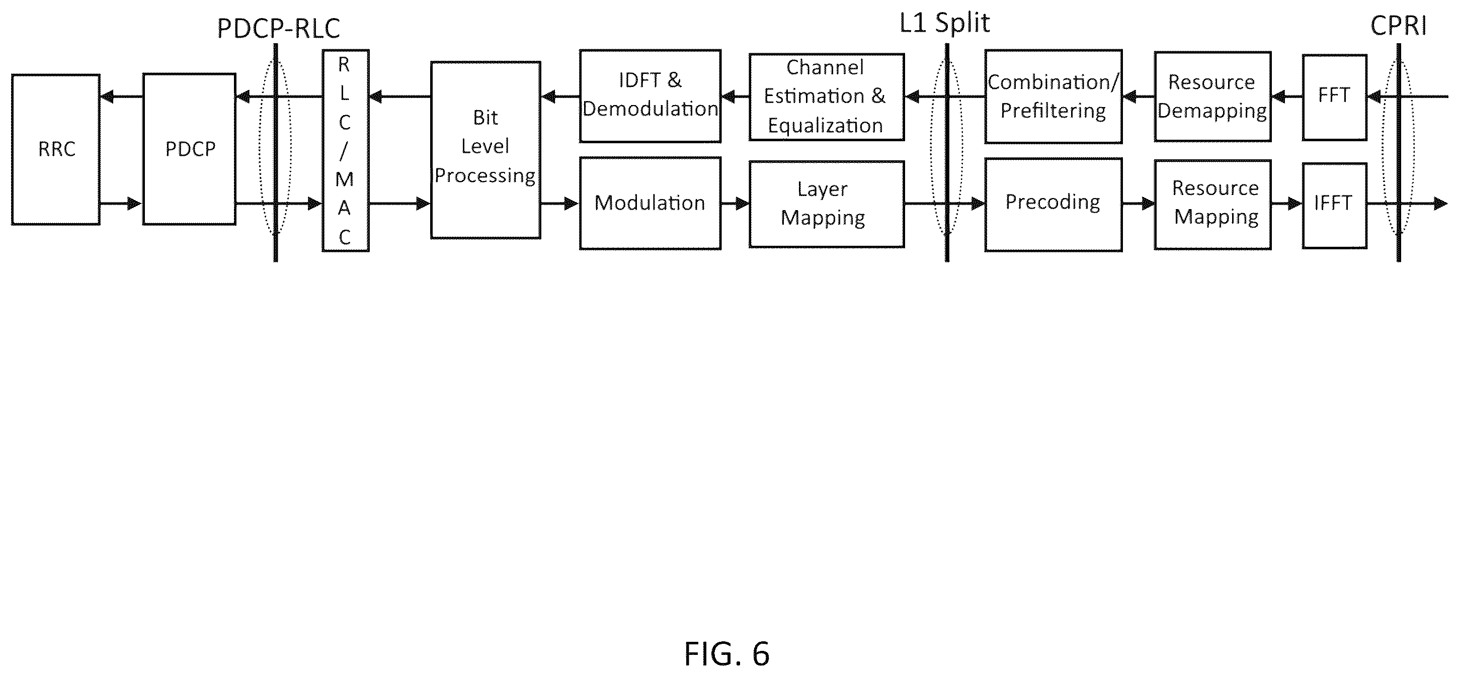 Patent US12348973 Figure 6 – System, method, and apparatus for providing optimized network resources