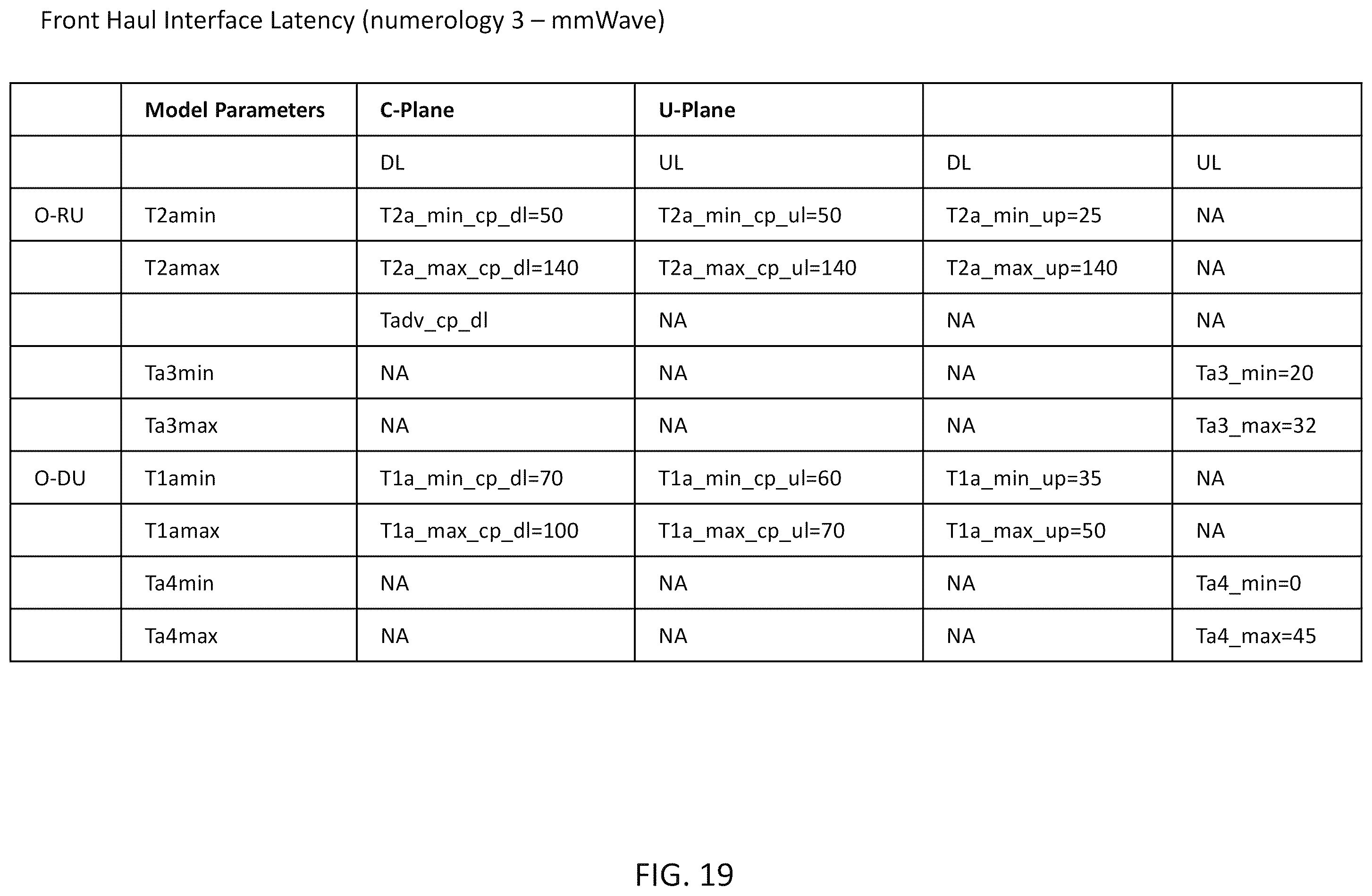 Patent US12348973 Figure 19 – System, method, and apparatus for providing optimized network resources