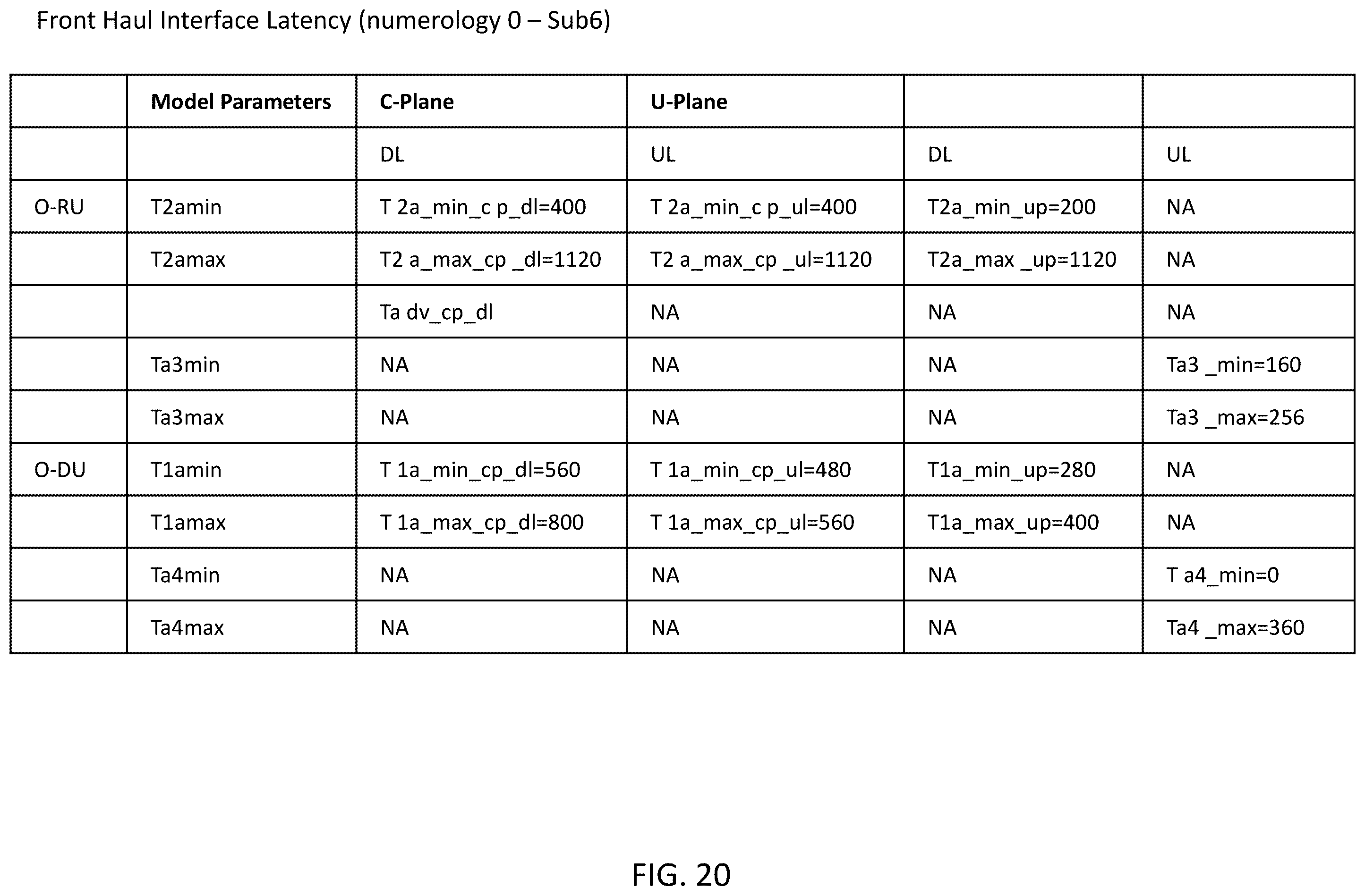Patent US12348973 Figure 20 – System, method, and apparatus for providing optimized network resources
