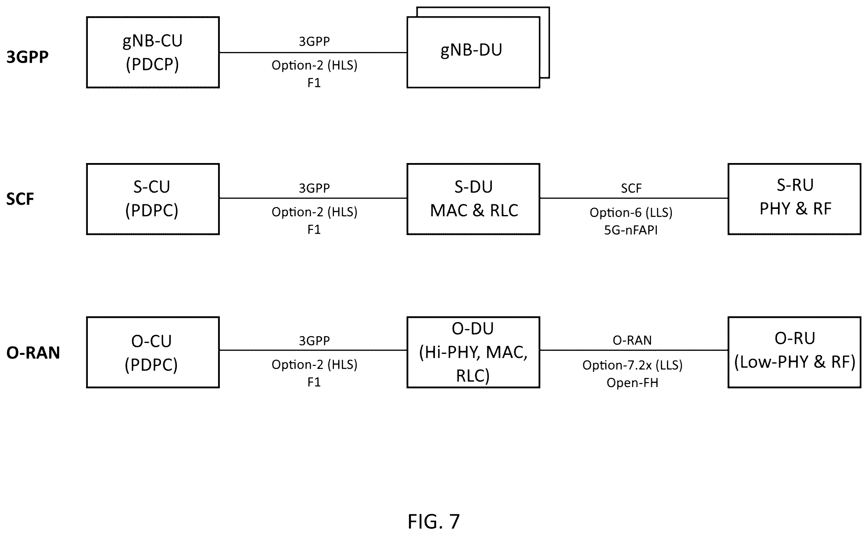 Patent US12348974 Figure 7 – System, method, and apparatus for providing optimized network resources
