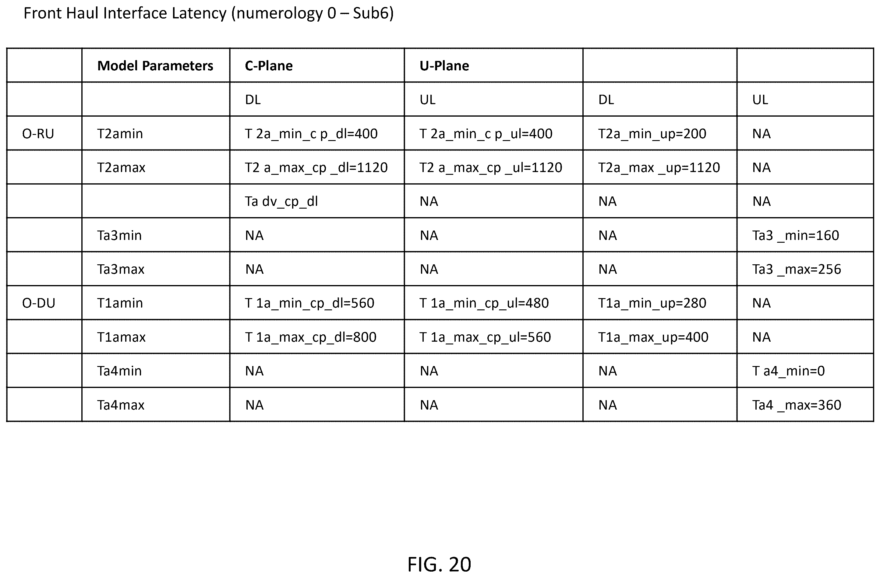 Patent US12348974 Figure 20 – System, method, and apparatus for providing optimized network resources