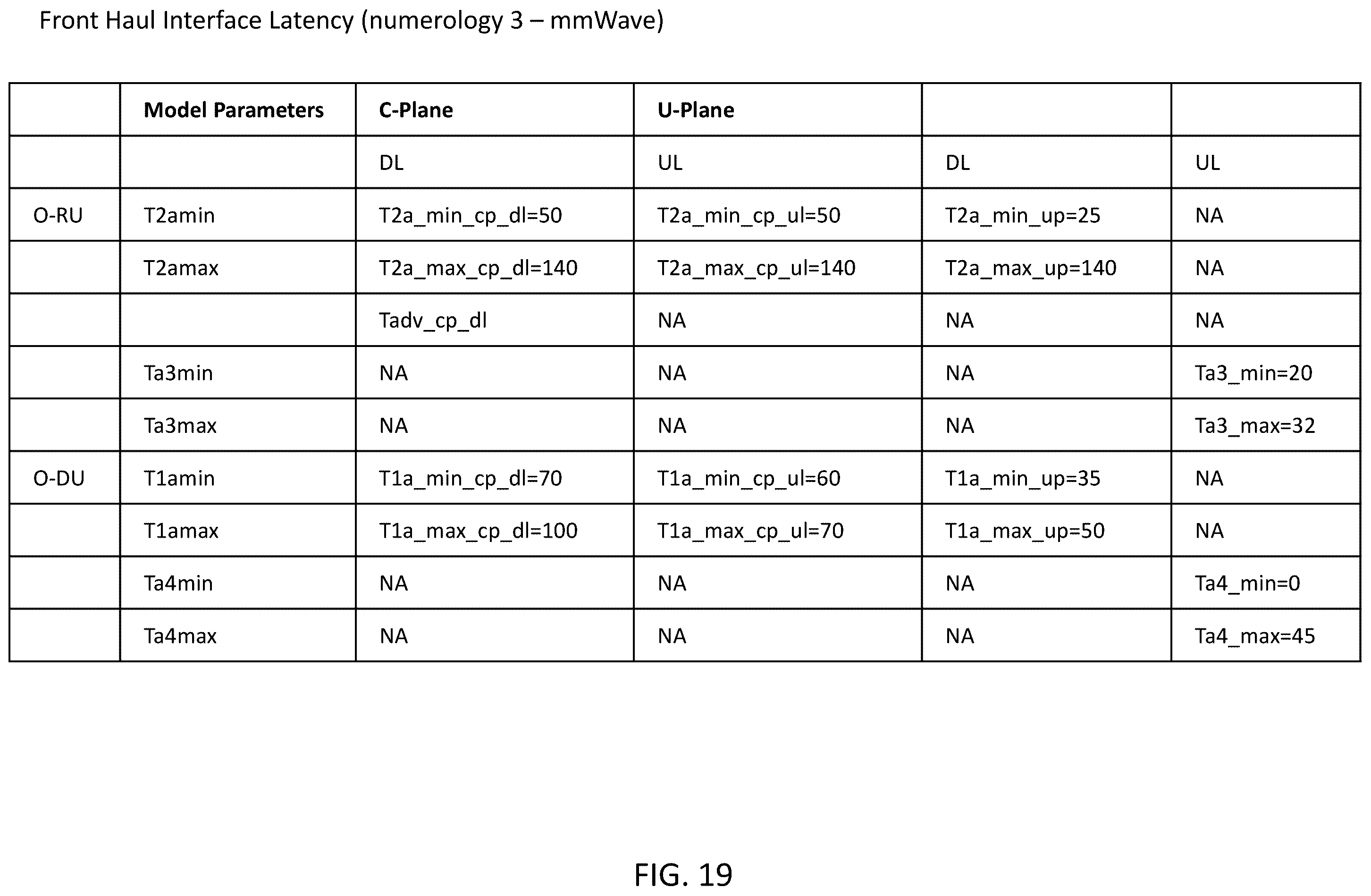 Patent US12348975 Figure 19 – System, method, and apparatus for providing optimized network resources