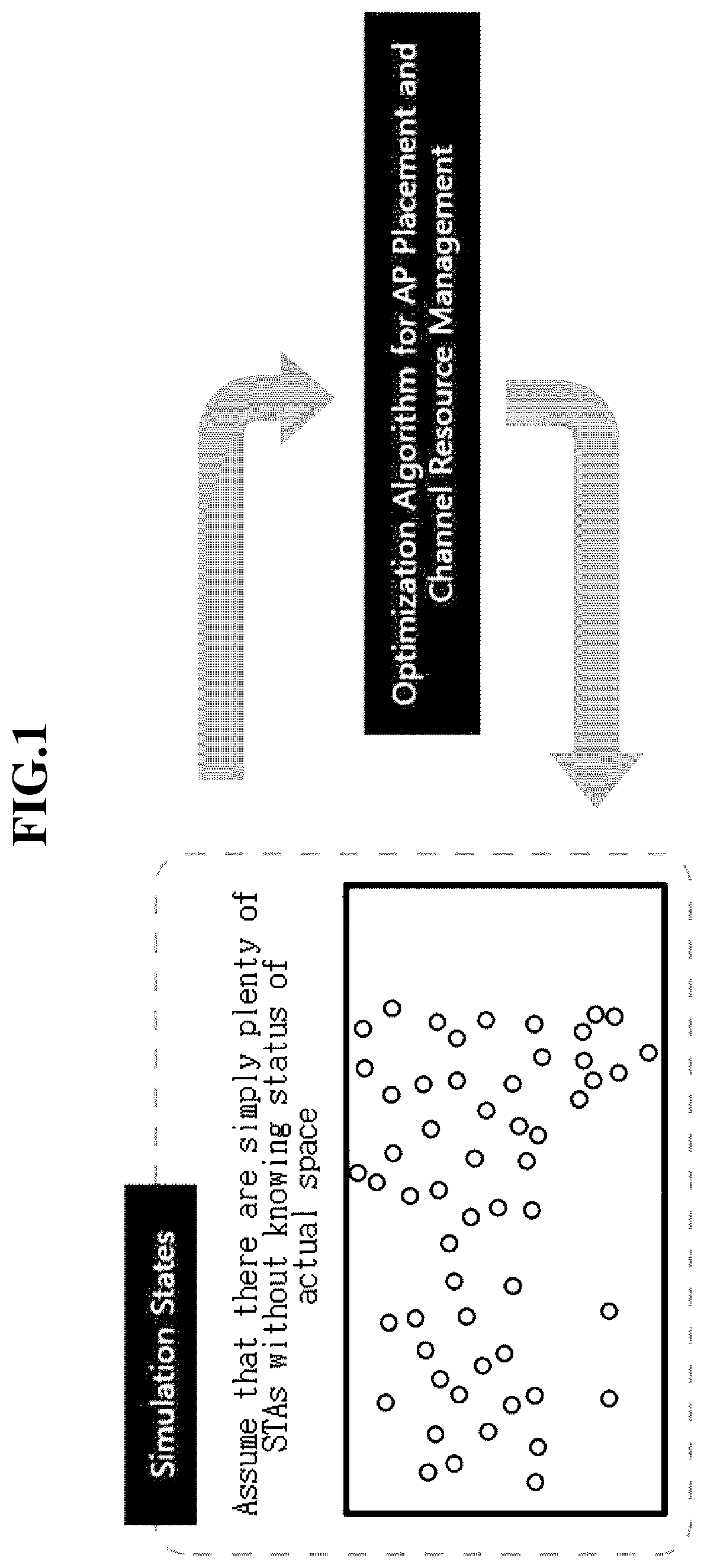 Patent US12348978 — Apparatus and method for AP placement of large-scale wireless LAN and adaptive wireless resource management — Figure 1
